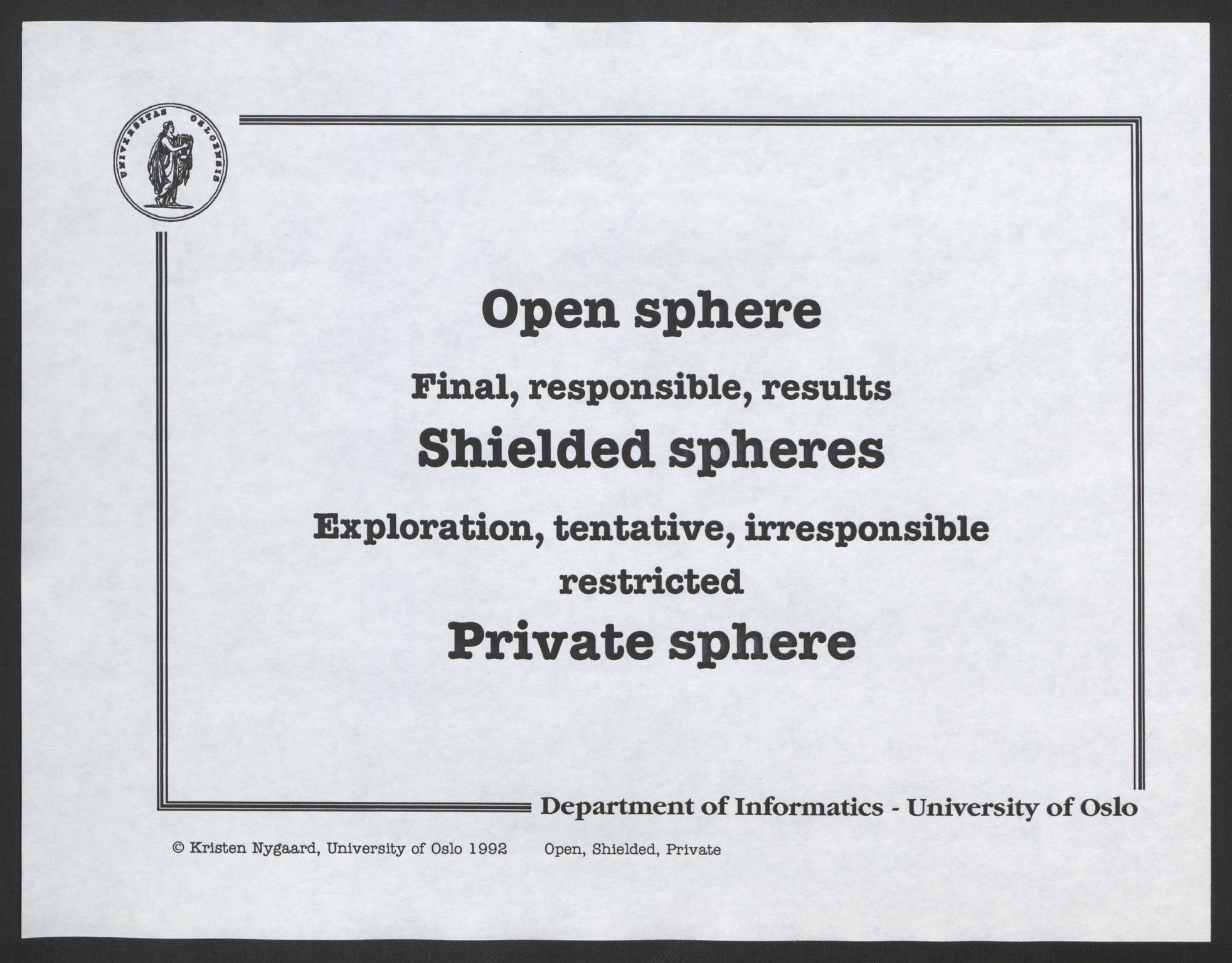 Nygaard, Kristen, RA/PA-1398/F/Fh/L0003: Systemarbeid/brukermedvirkning, 1979-2002, s. 150