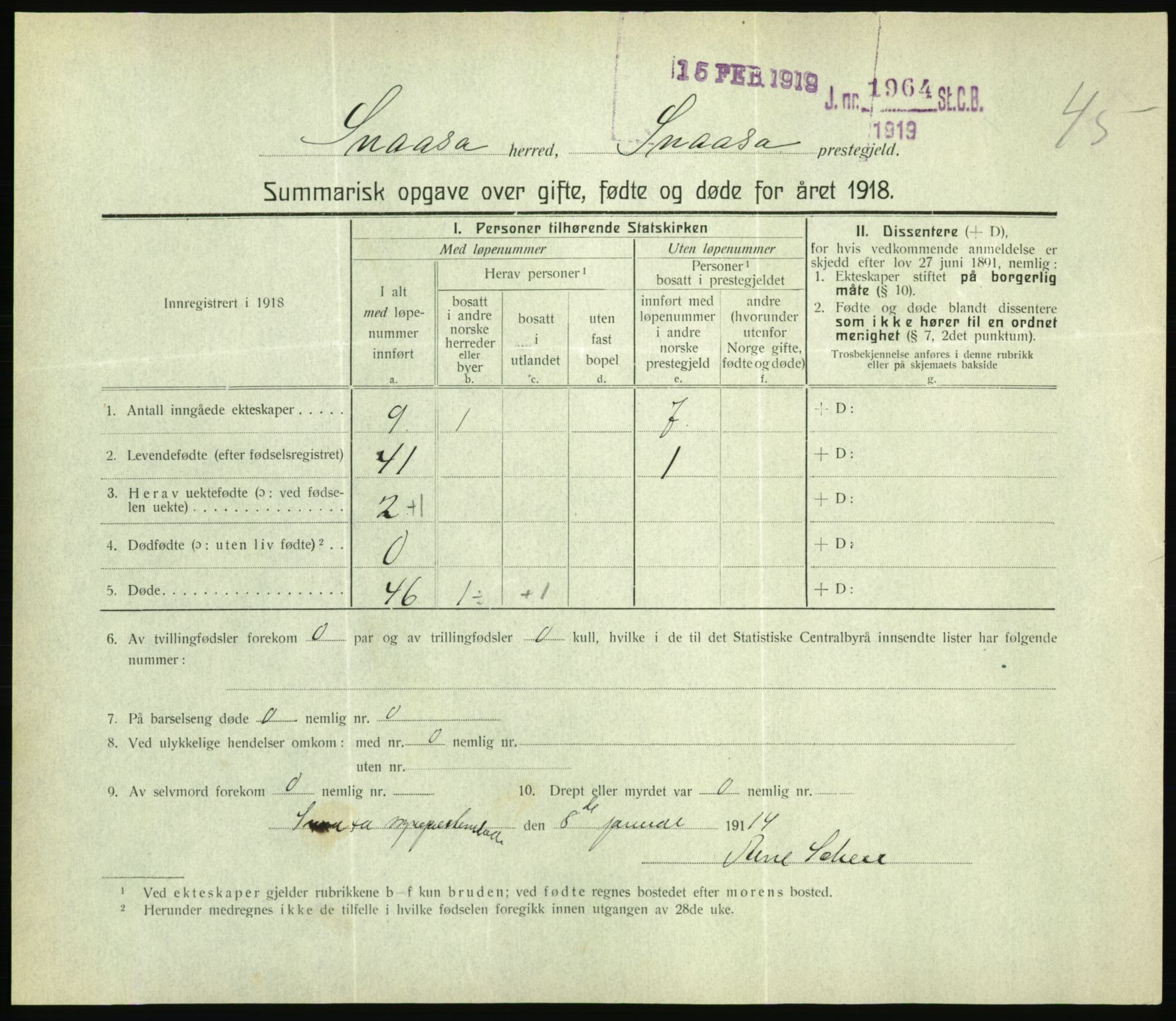 Statistisk sentralbyrå, Sosiodemografiske emner, Befolkning, RA/S-2228/D/Df/Dfb/Dfbh/L0059: Summariske oppgaver over gifte, fødte og døde for hele landet., 1918, s. 1421