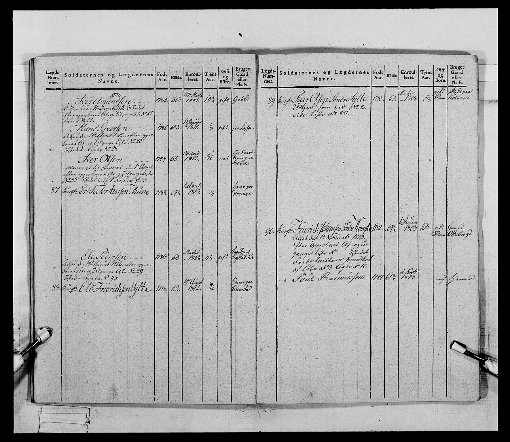 Generalitets- og kommissariatskollegiet, Det kongelige norske kommissariatskollegium, AV/RA-EA-5420/E/Eh/L0069: Opplandske gevorbne infanteriregiment, 1810-1818, s. 444