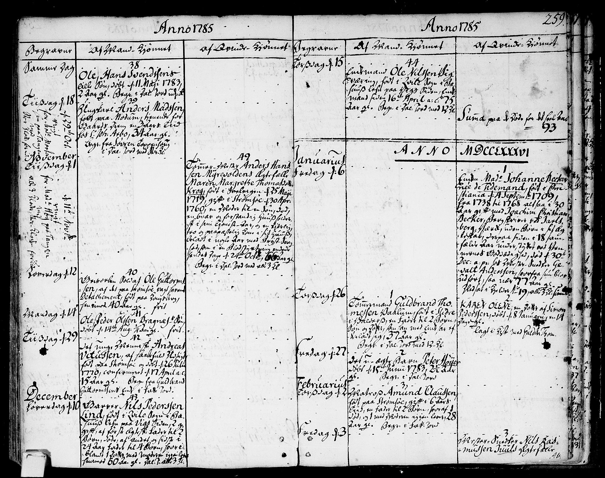Strømsø kirkebøker, AV/SAKO-A-246/F/Fa/L0009: Ministerialbok nr. I 9, 1752-1791, s. 259