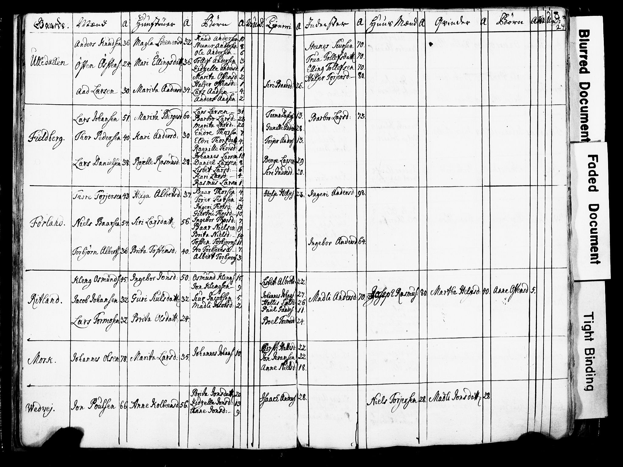 Fylkesmannen i Rogaland, AV/SAST-A-101928/99/3/325/325CA/L0016: SJELEREGISTER RYFYLKE PRESTEGJELD, 1758, s. 24