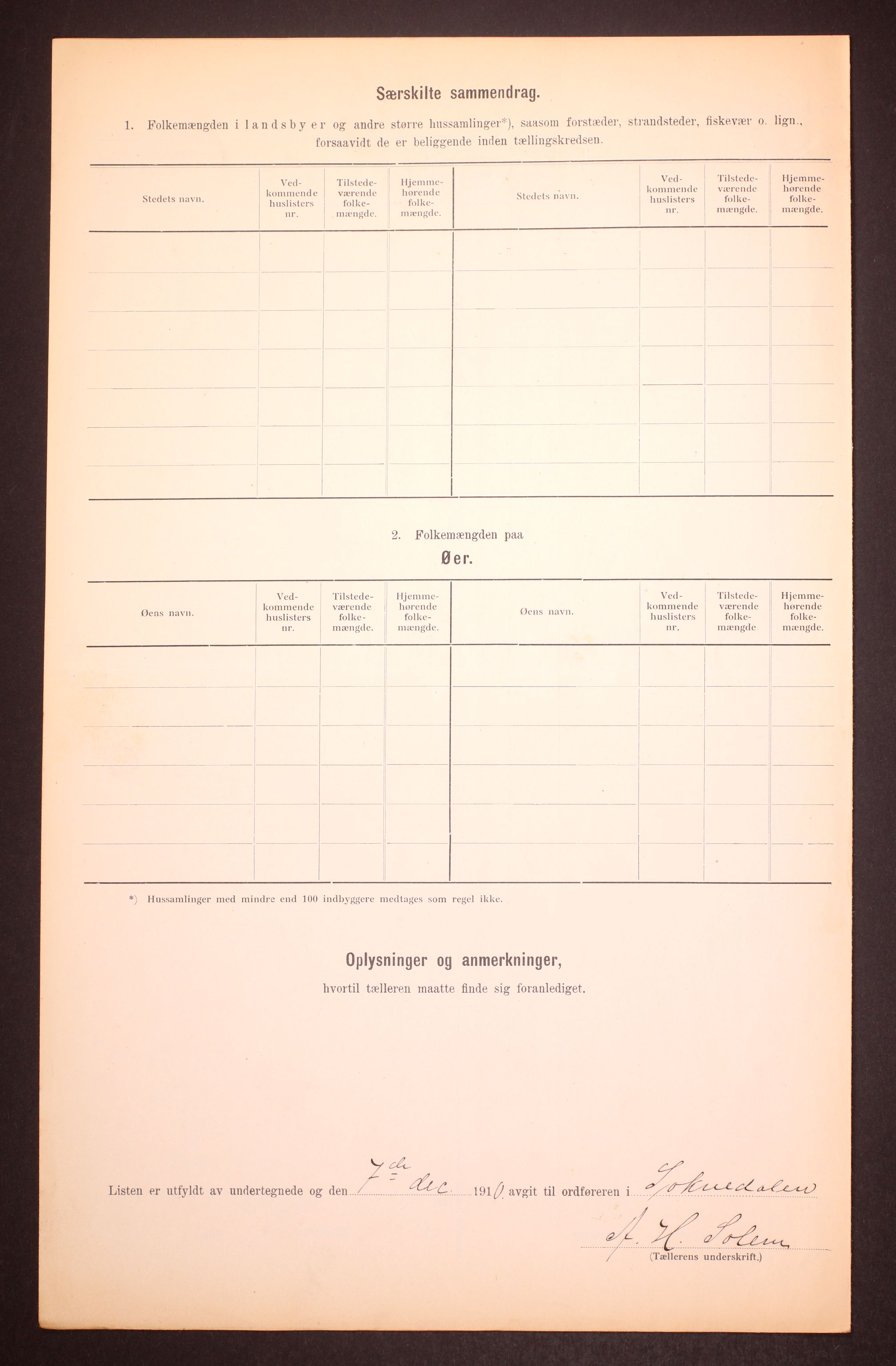 RA, Folketelling 1910 for 1649 Soknedal herred, 1910, s. 6