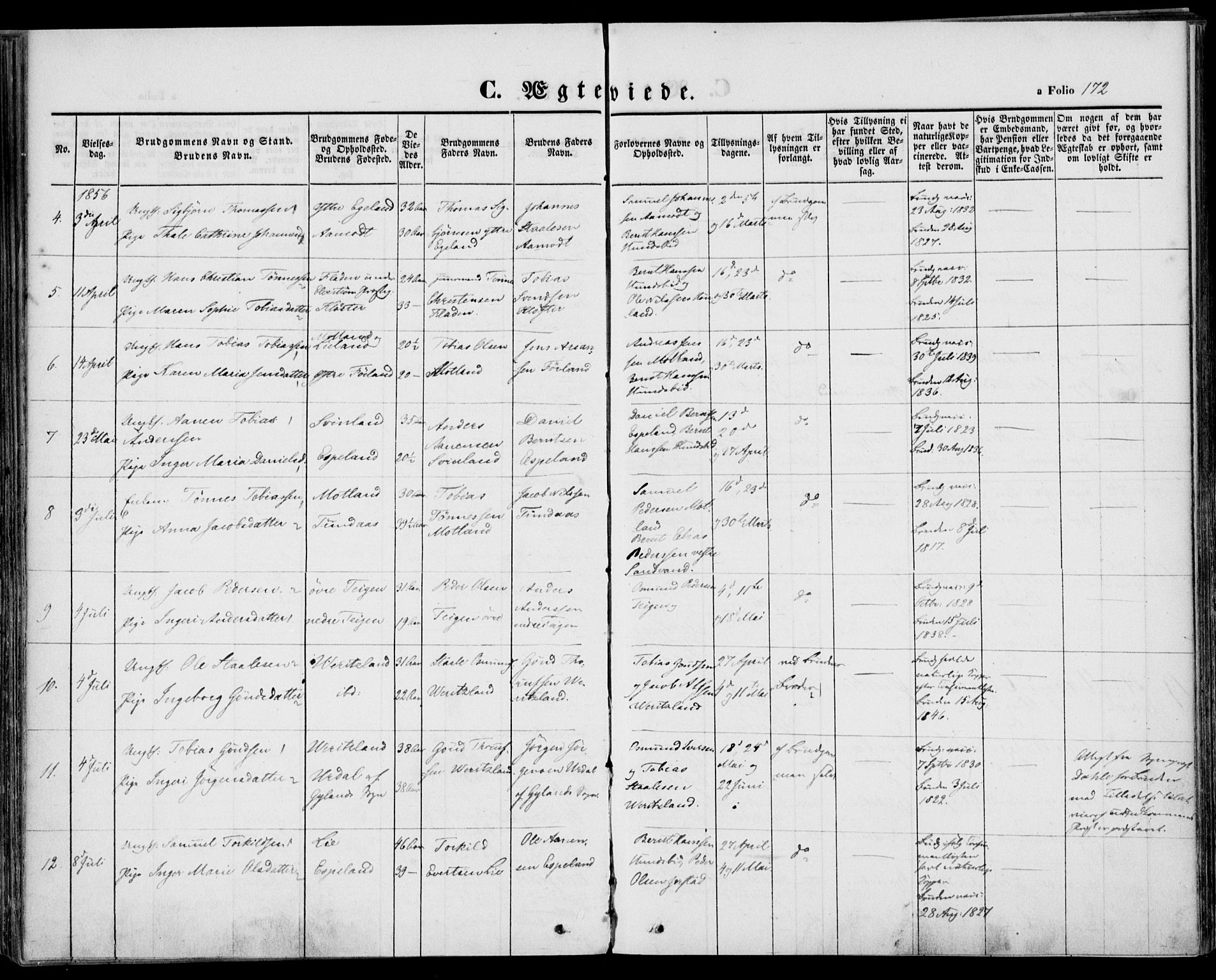 Kvinesdal sokneprestkontor, SAK/1111-0026/F/Fa/Fab/L0005: Ministerialbok nr. A 5, 1844-1857, s. 172