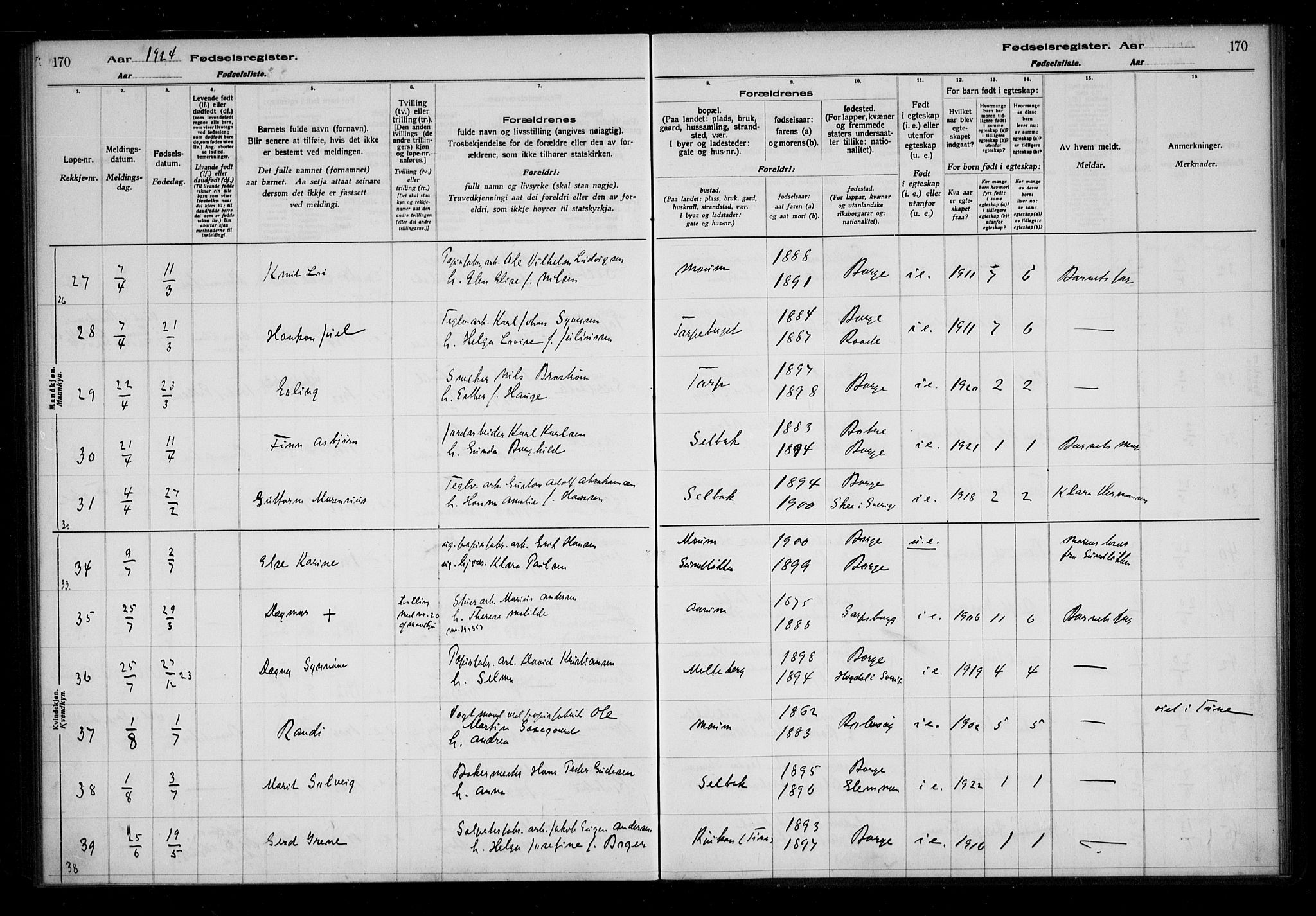 Borge prestekontor Kirkebøker, AV/SAO-A-10903/J/Ja/L0001: Fødselsregister nr. I 1, 1916-1925, s. 170