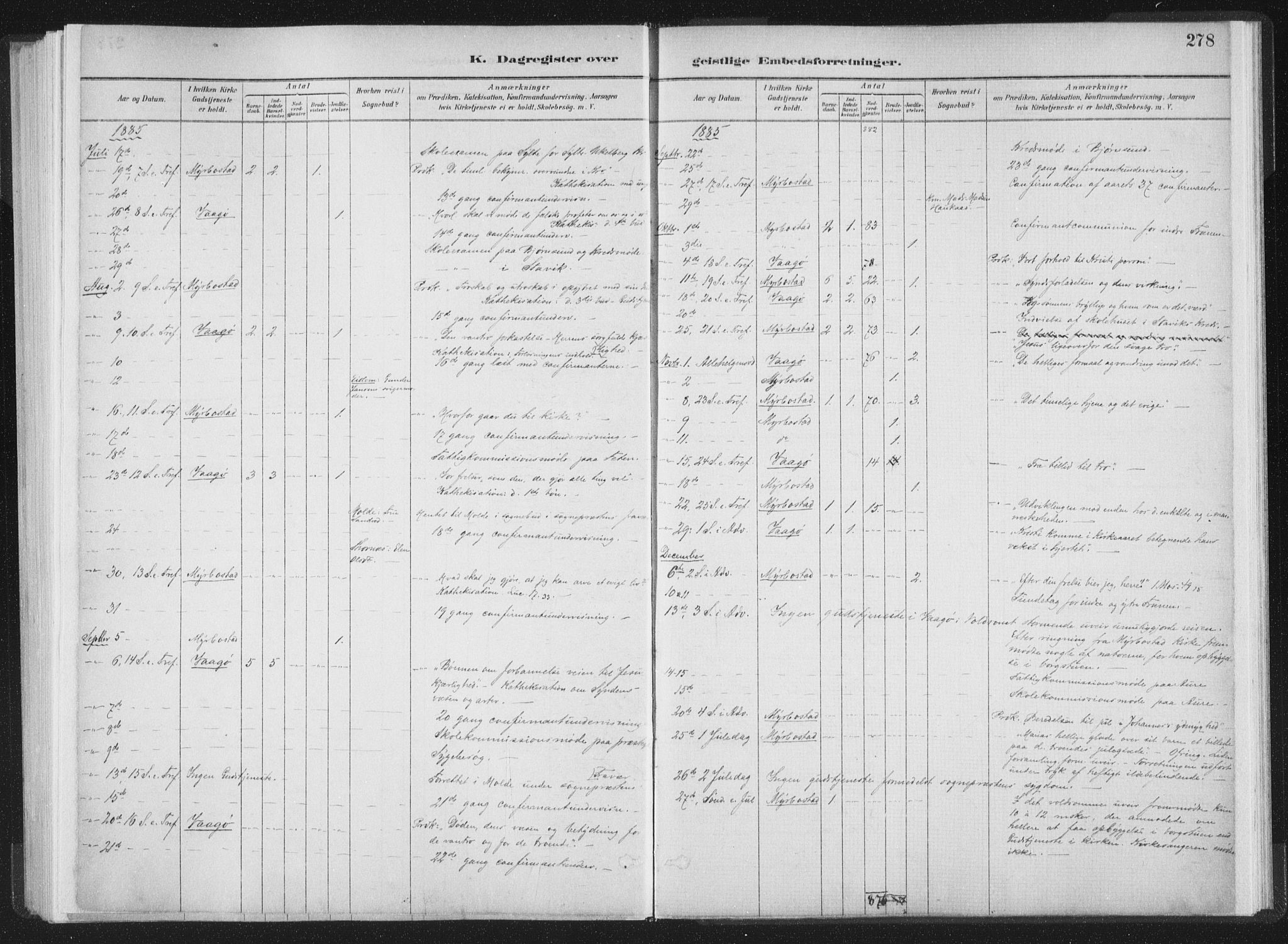 Ministerialprotokoller, klokkerbøker og fødselsregistre - Møre og Romsdal, AV/SAT-A-1454/564/L0740: Ministerialbok nr. 564A01, 1880-1899, s. 278