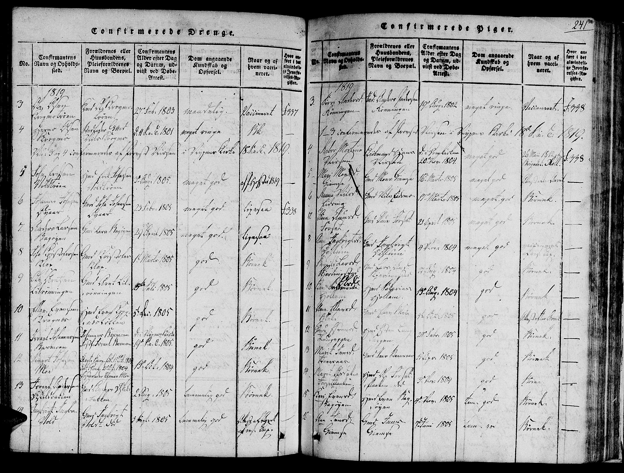 Ministerialprotokoller, klokkerbøker og fødselsregistre - Sør-Trøndelag, AV/SAT-A-1456/691/L1065: Ministerialbok nr. 691A03 /1, 1816-1826, s. 241