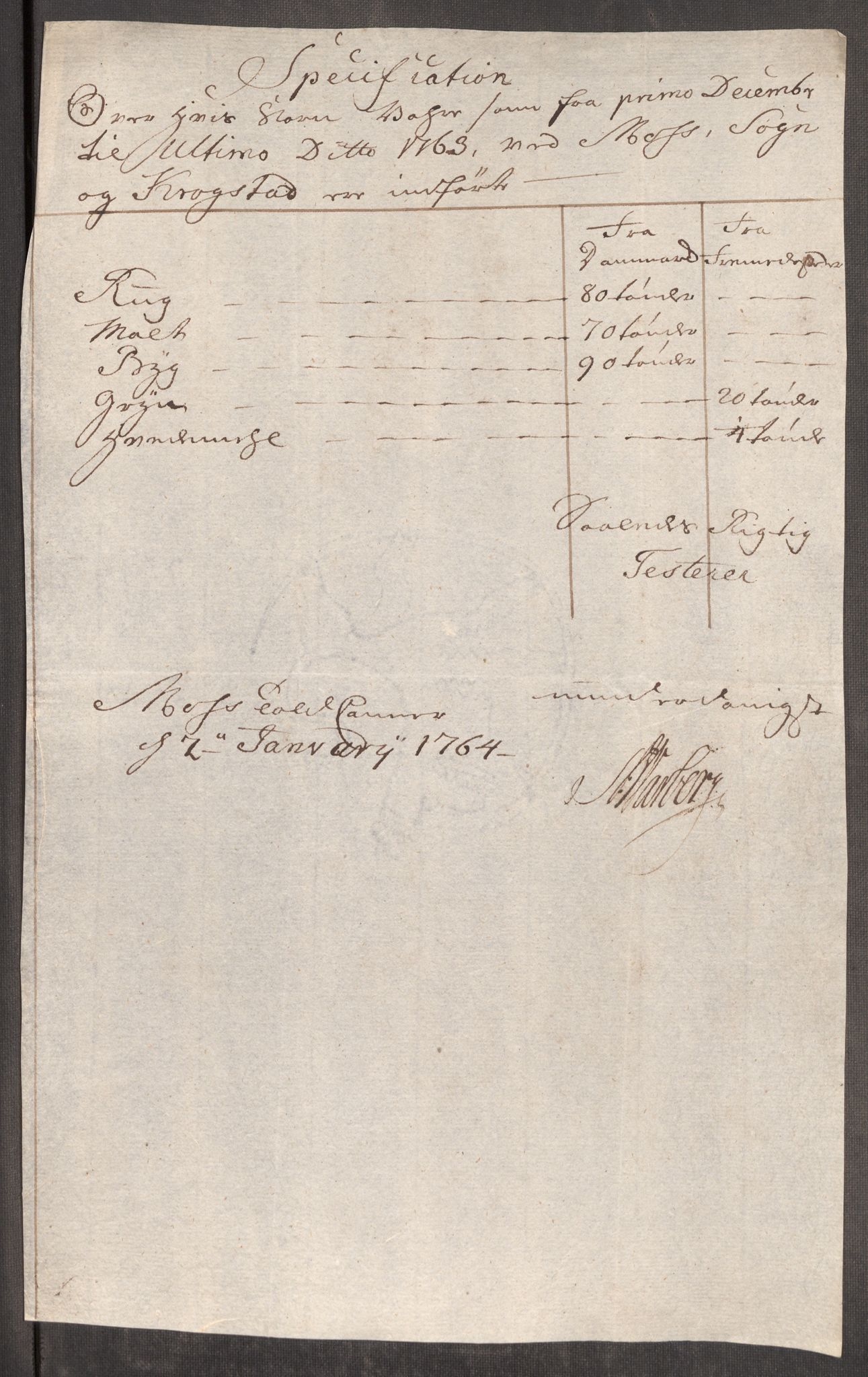 Rentekammeret inntil 1814, Realistisk ordnet avdeling, RA/EA-4070/Oe/L0007: [Ø1]: Priskuranter, 1761-1763, s. 612