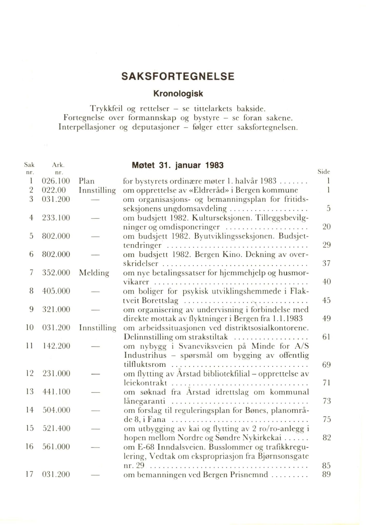 Bergen kommune. Formannskapet 1972 -, BBA/A-1809/A/Ab/L0023: Bergens kommuneforhandlinger 1983 I, 1983