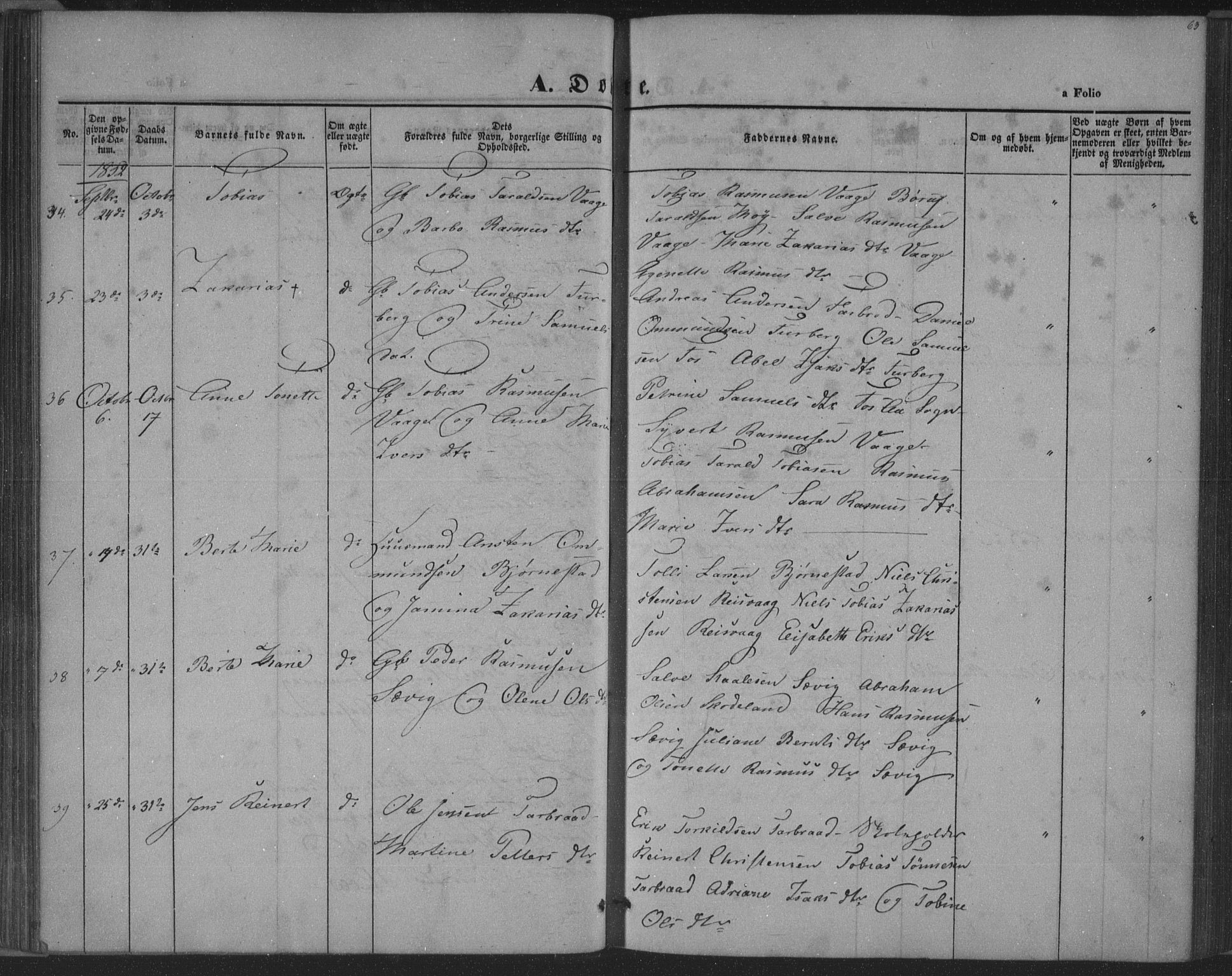 Herad sokneprestkontor, SAK/1111-0018/F/Fa/Fab/L0003: Ministerialbok nr. A 3, 1844-1853, s. 63