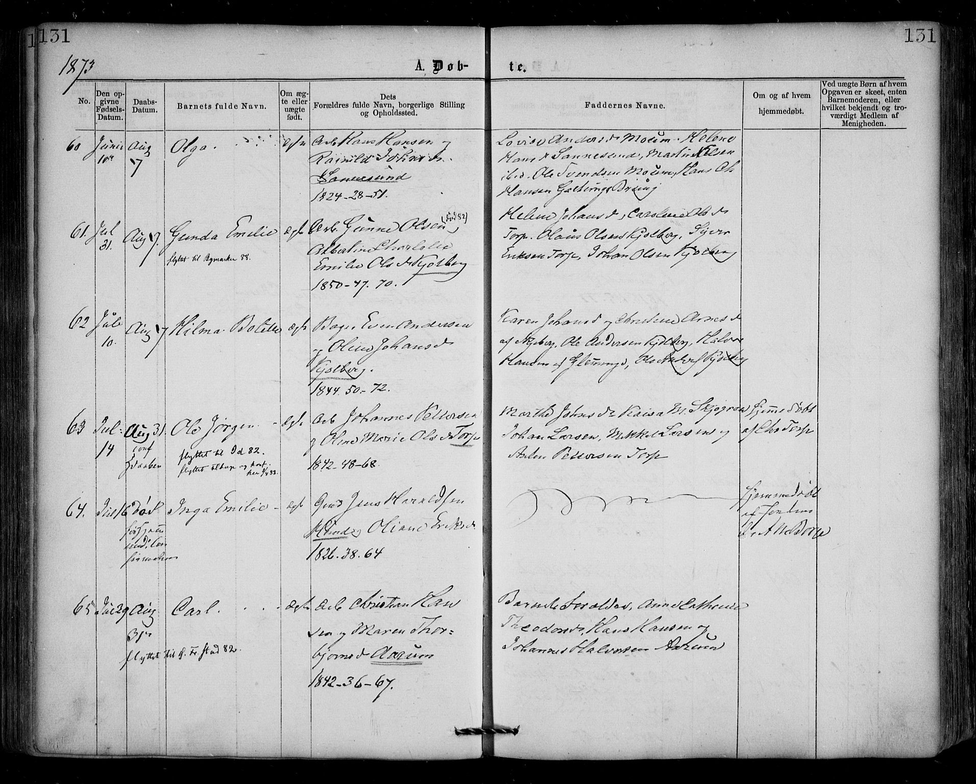 Borge prestekontor Kirkebøker, AV/SAO-A-10903/F/Fa/L0006: Ministerialbok nr. I 6, 1861-1874, s. 131
