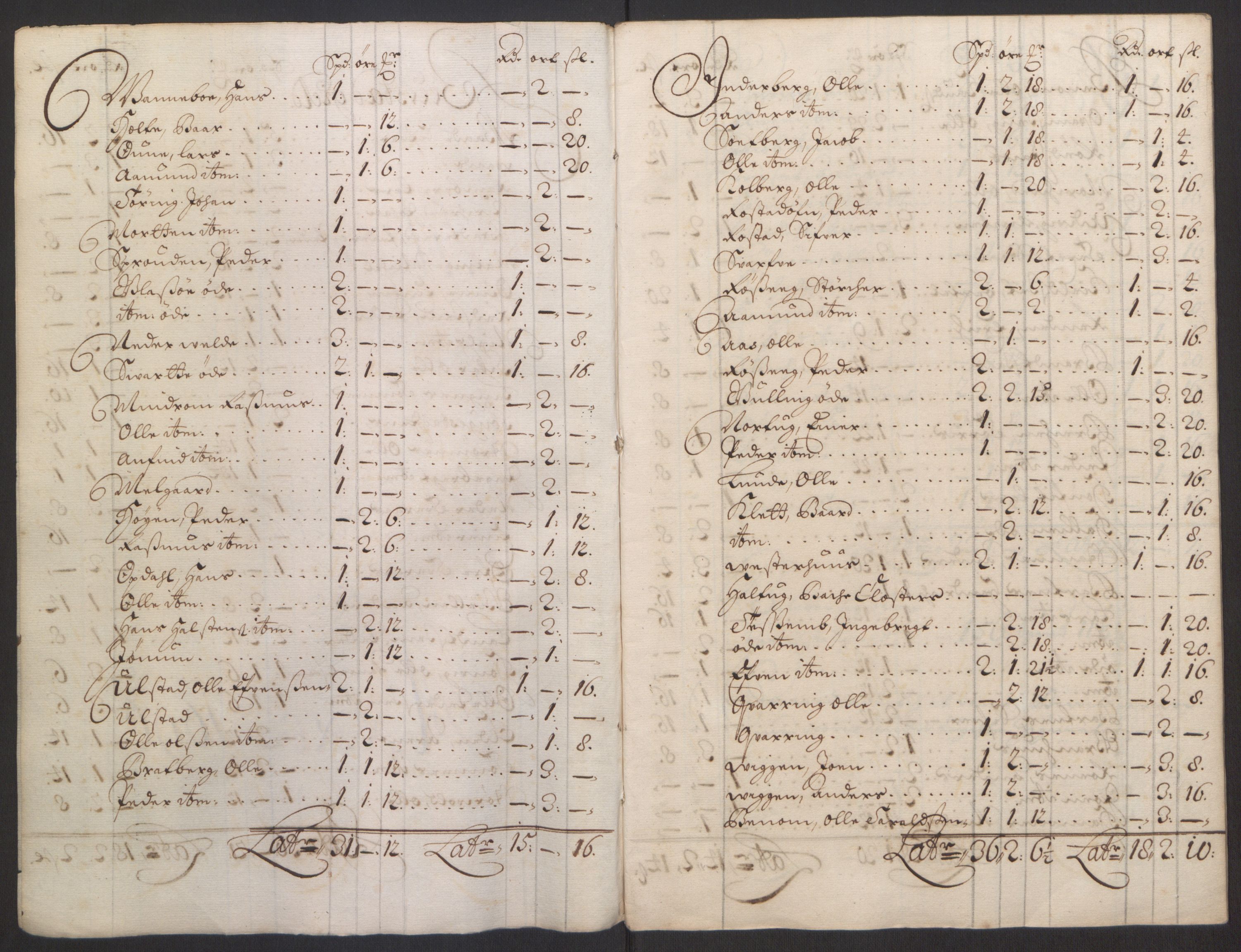 Rentekammeret inntil 1814, Reviderte regnskaper, Fogderegnskap, RA/EA-4092/R63/L4309: Fogderegnskap Inderøy, 1695-1697, s. 136