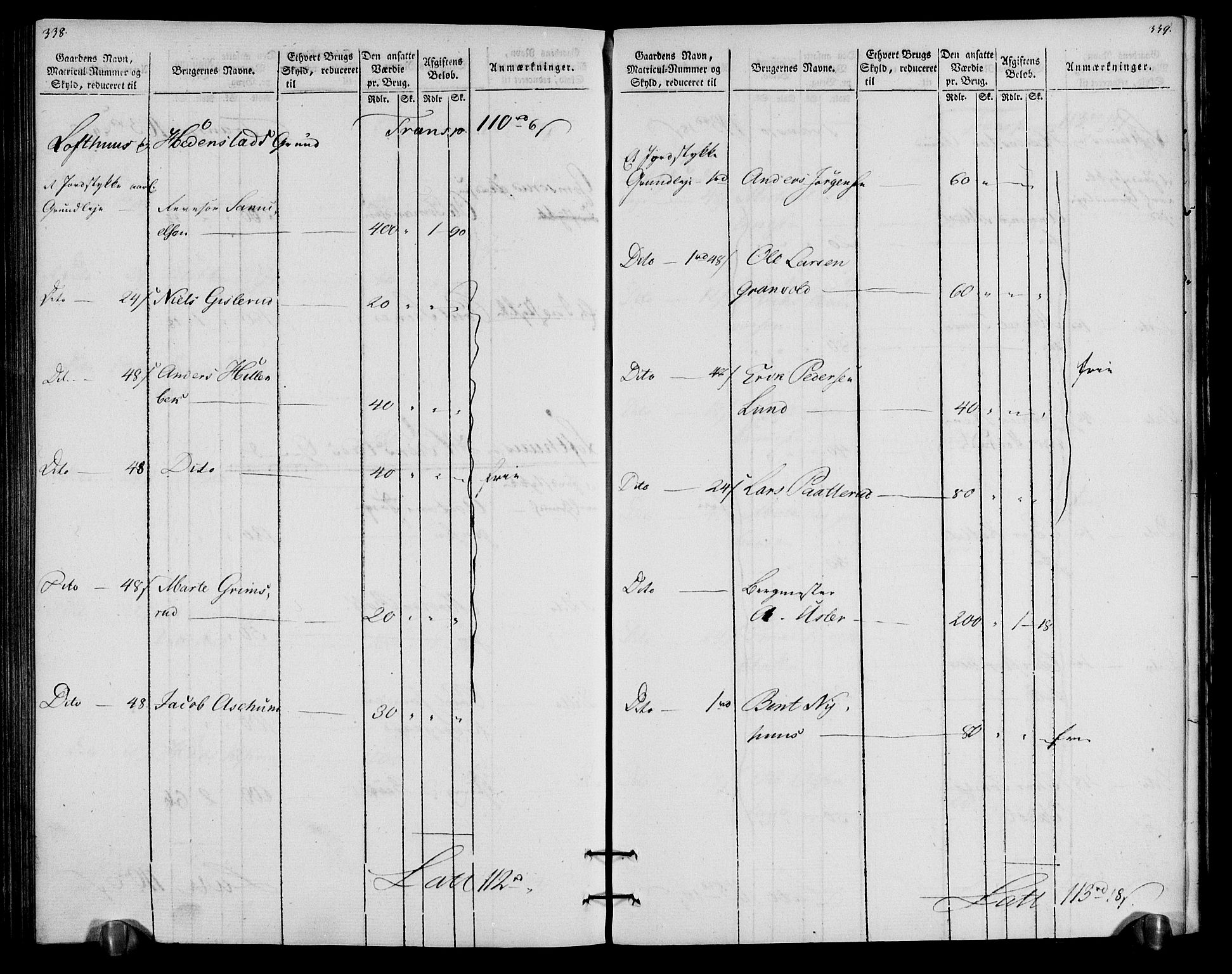 Rentekammeret inntil 1814, Realistisk ordnet avdeling, AV/RA-EA-4070/N/Ne/Nea/L0057a: Numedal og Sandsvær fogderi. Oppebørselsregister for fogderiets landdistrikter, 1803-1804, s. 173