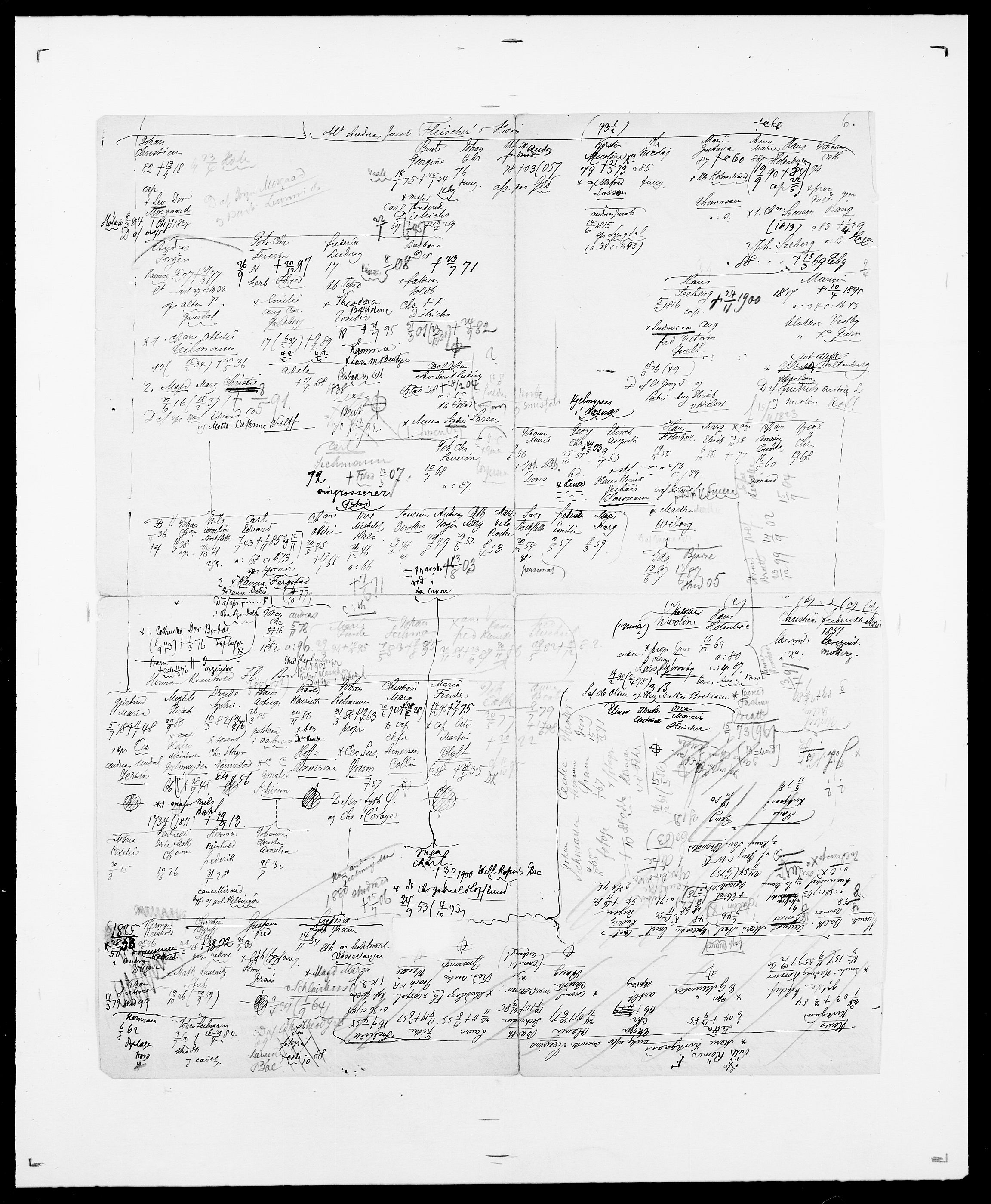 Delgobe, Charles Antoine - samling, AV/SAO-PAO-0038/D/Da/L0011: Fahlander - Flood, Flod, s. 586