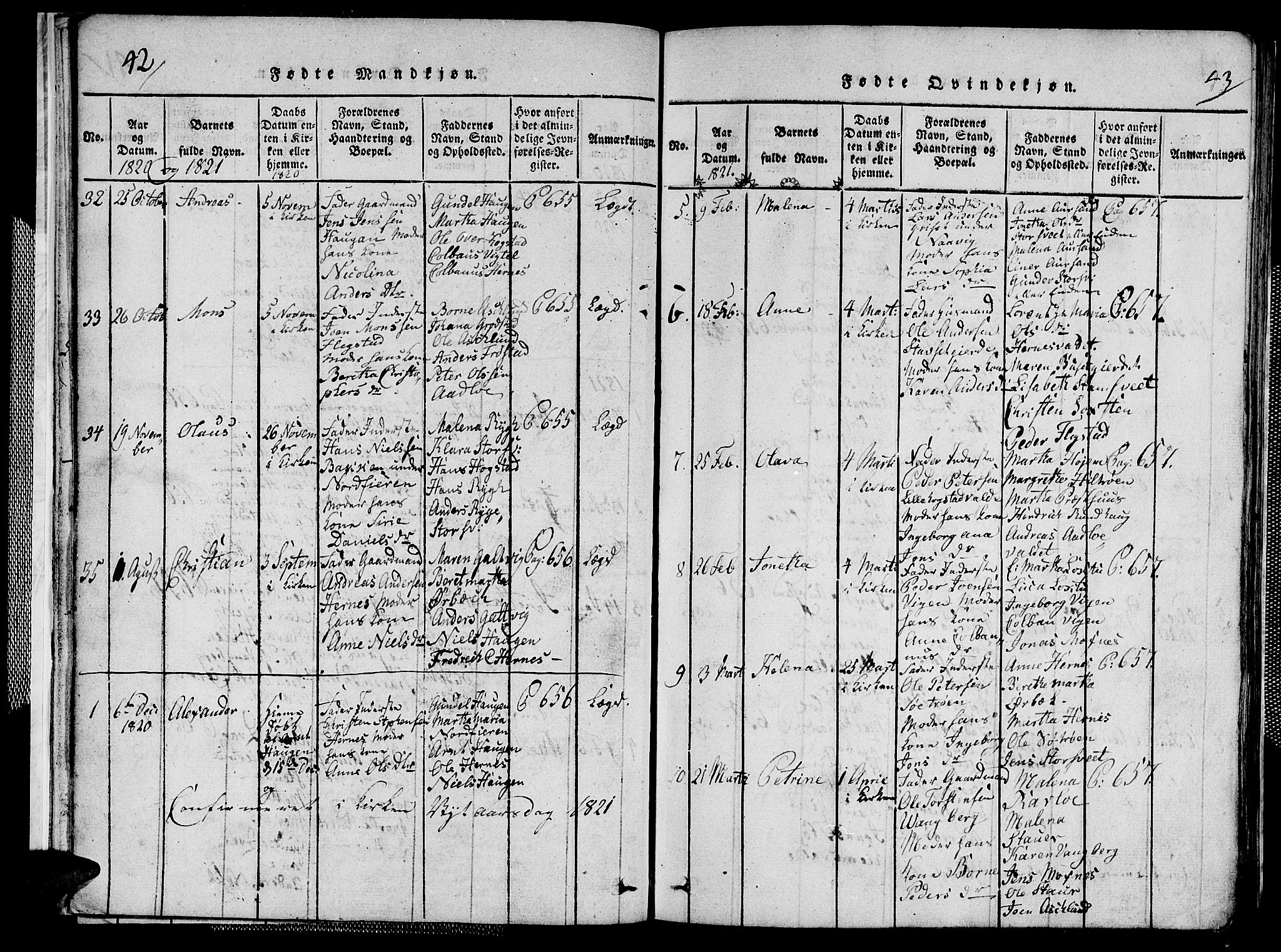 Ministerialprotokoller, klokkerbøker og fødselsregistre - Nord-Trøndelag, AV/SAT-A-1458/713/L0124: Klokkerbok nr. 713C01, 1817-1827, s. 42-43