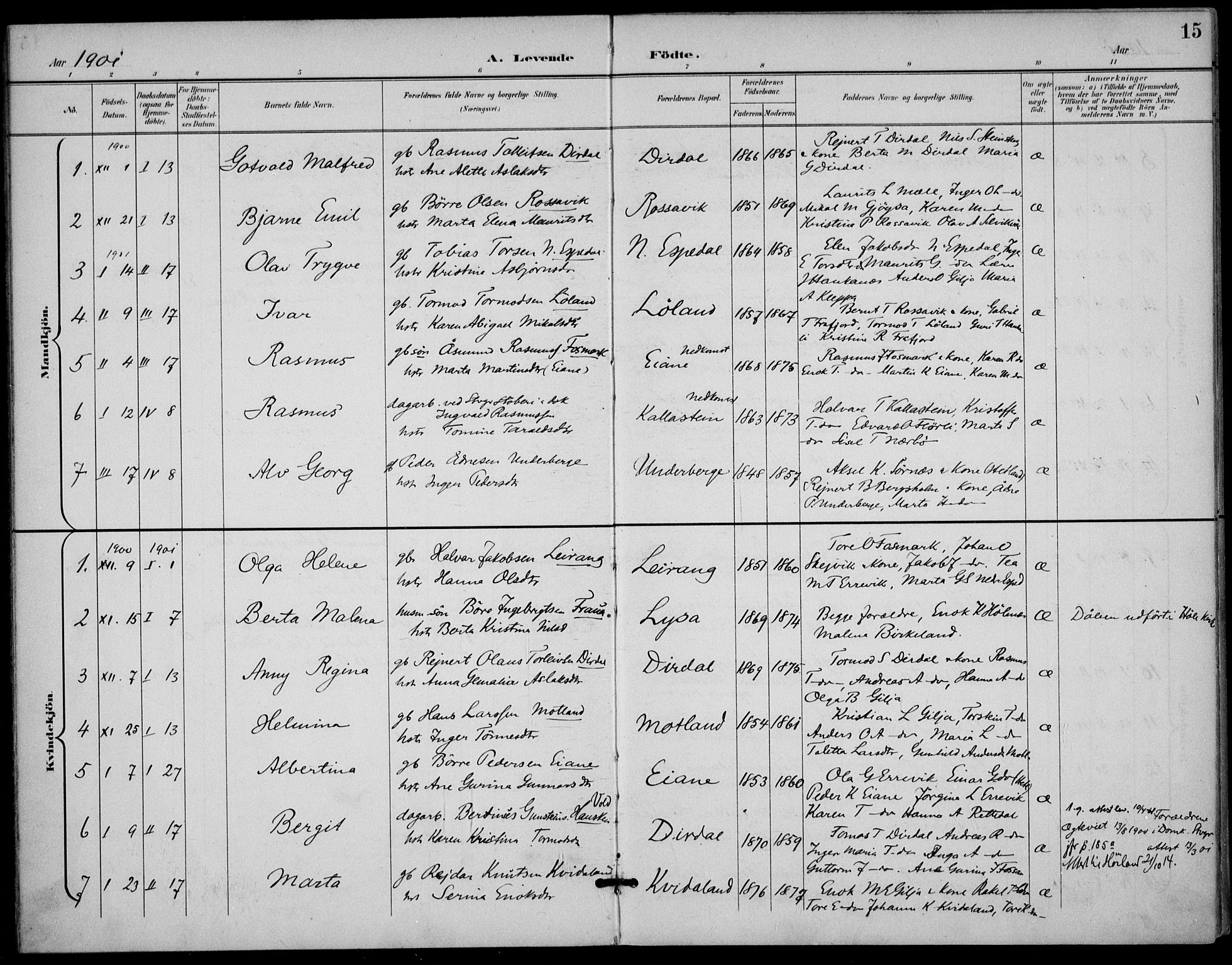 Høgsfjord sokneprestkontor, AV/SAST-A-101624/H/Ha/Haa/L0007: Ministerialbok nr. A 7, 1898-1917, s. 15