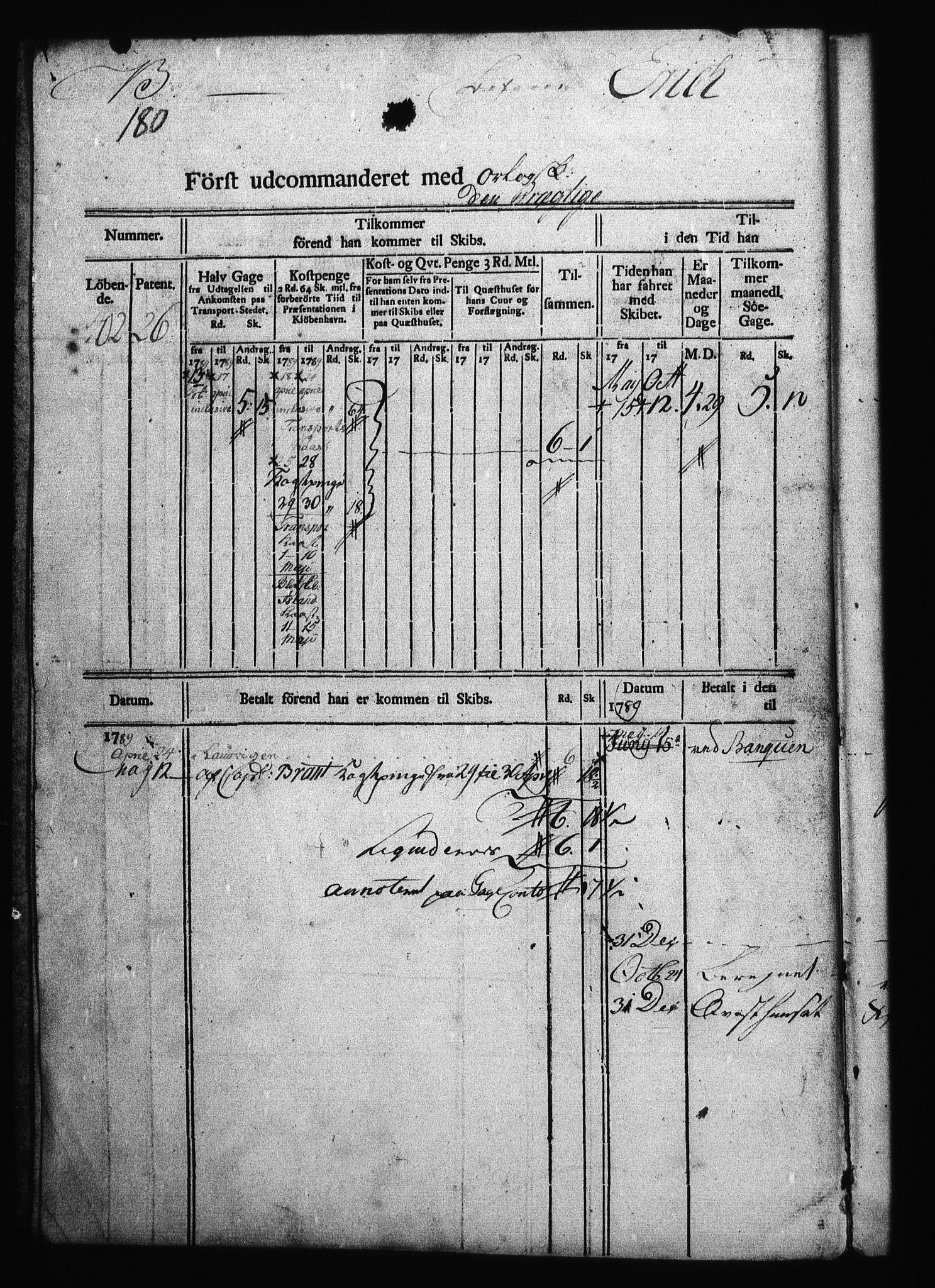 Sjøetaten, AV/RA-EA-3110/F/L0003: Akershus stift, bind 3, 1789