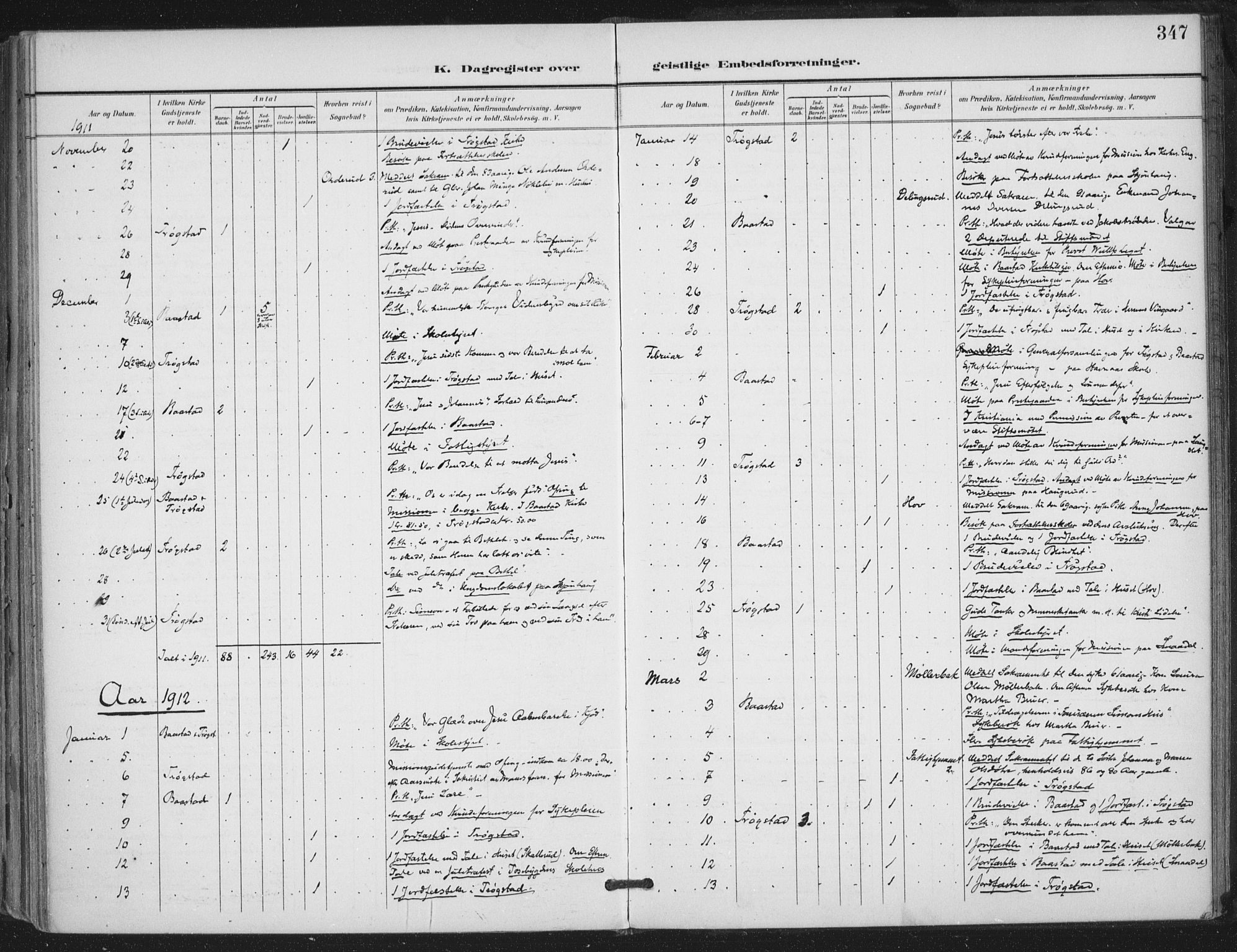 Trøgstad prestekontor Kirkebøker, SAO/A-10925/F/Fa/L0011: Ministerialbok nr. I 11, 1899-1919, s. 347