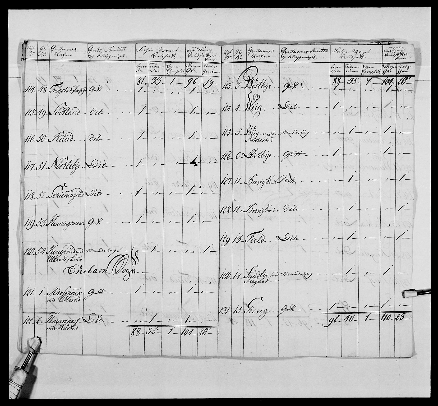 Kommanderende general (KG I) med Det norske krigsdirektorium, AV/RA-EA-5419/E/Ea/L0476: 1. Sønnafjelske dragonregiment, 1765-1767, s. 623