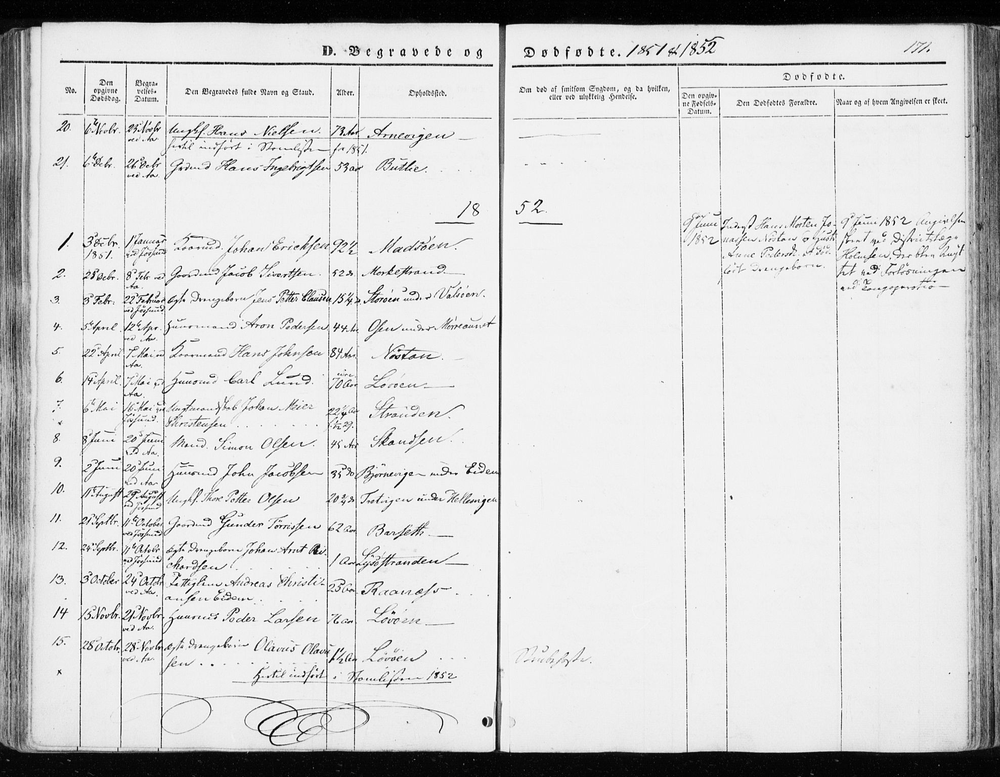 Ministerialprotokoller, klokkerbøker og fødselsregistre - Sør-Trøndelag, AV/SAT-A-1456/655/L0677: Ministerialbok nr. 655A06, 1847-1860, s. 171