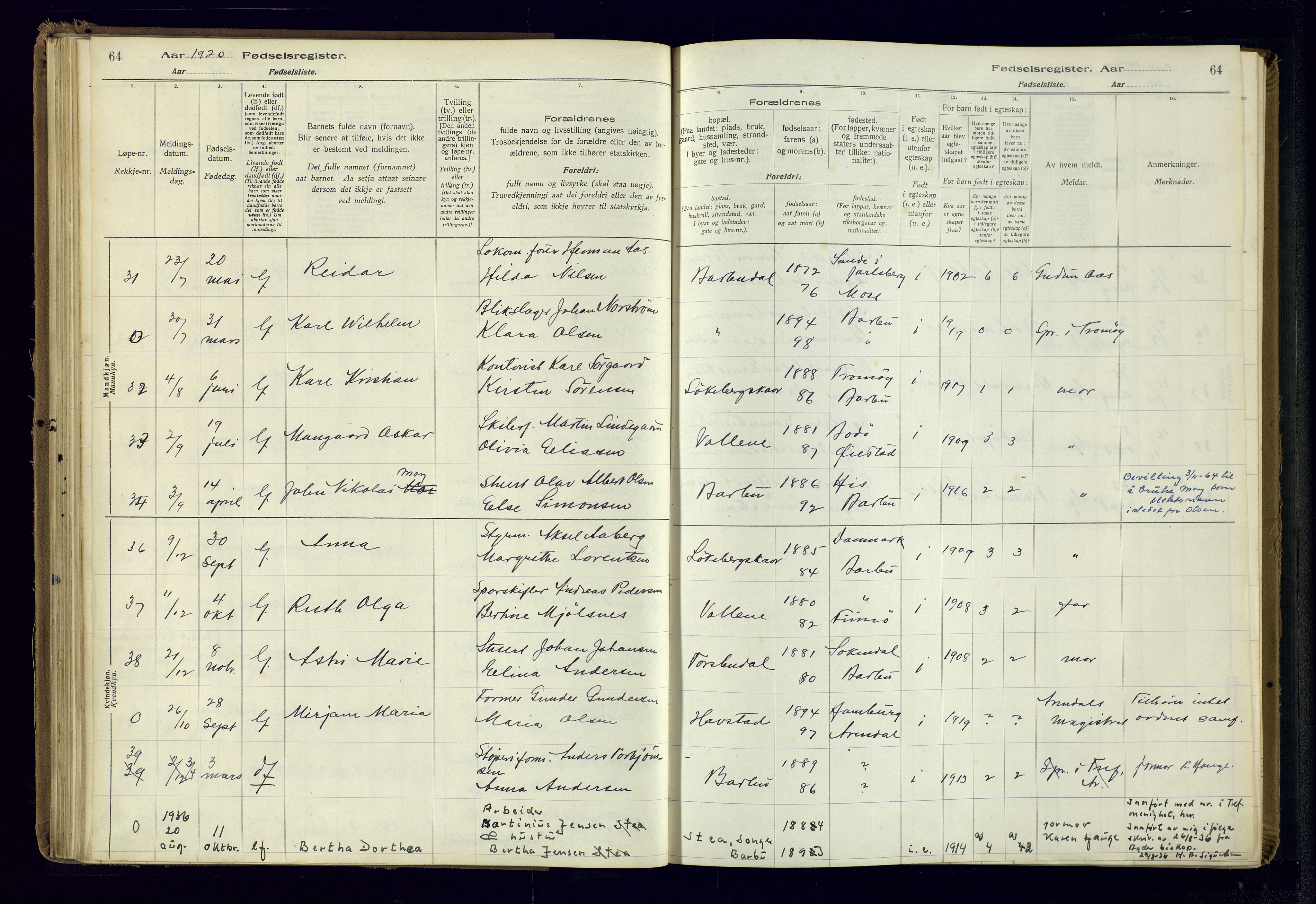 Barbu sokneprestkontor, AV/SAK-1111-0003/J/Ja/L0001: Fødselsregister nr. A-VIII-1, 1916-1937, s. 64