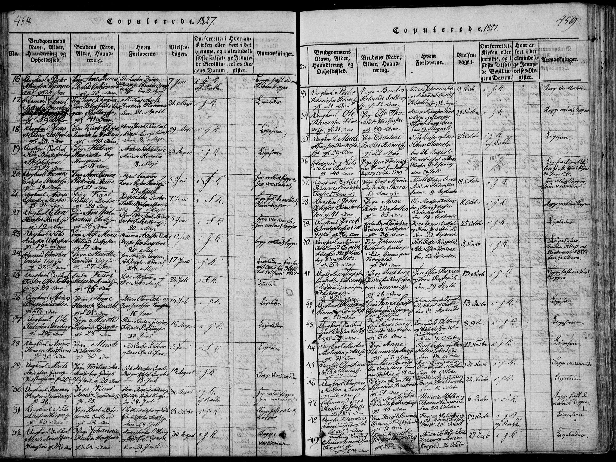 Eiker kirkebøker, AV/SAKO-A-4/F/Fa/L0011: Ministerialbok nr. I 11, 1814-1827, s. 458-459
