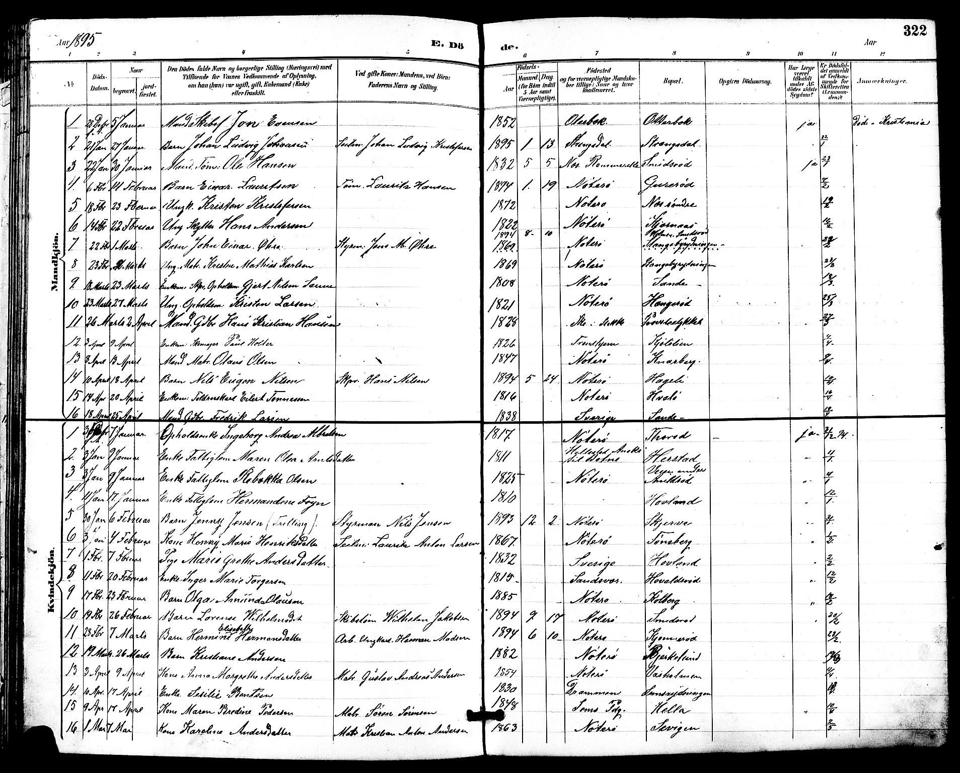 Nøtterøy kirkebøker, AV/SAKO-A-354/G/Ga/L0004: Klokkerbok nr. I 4, 1894-1909, s. 322