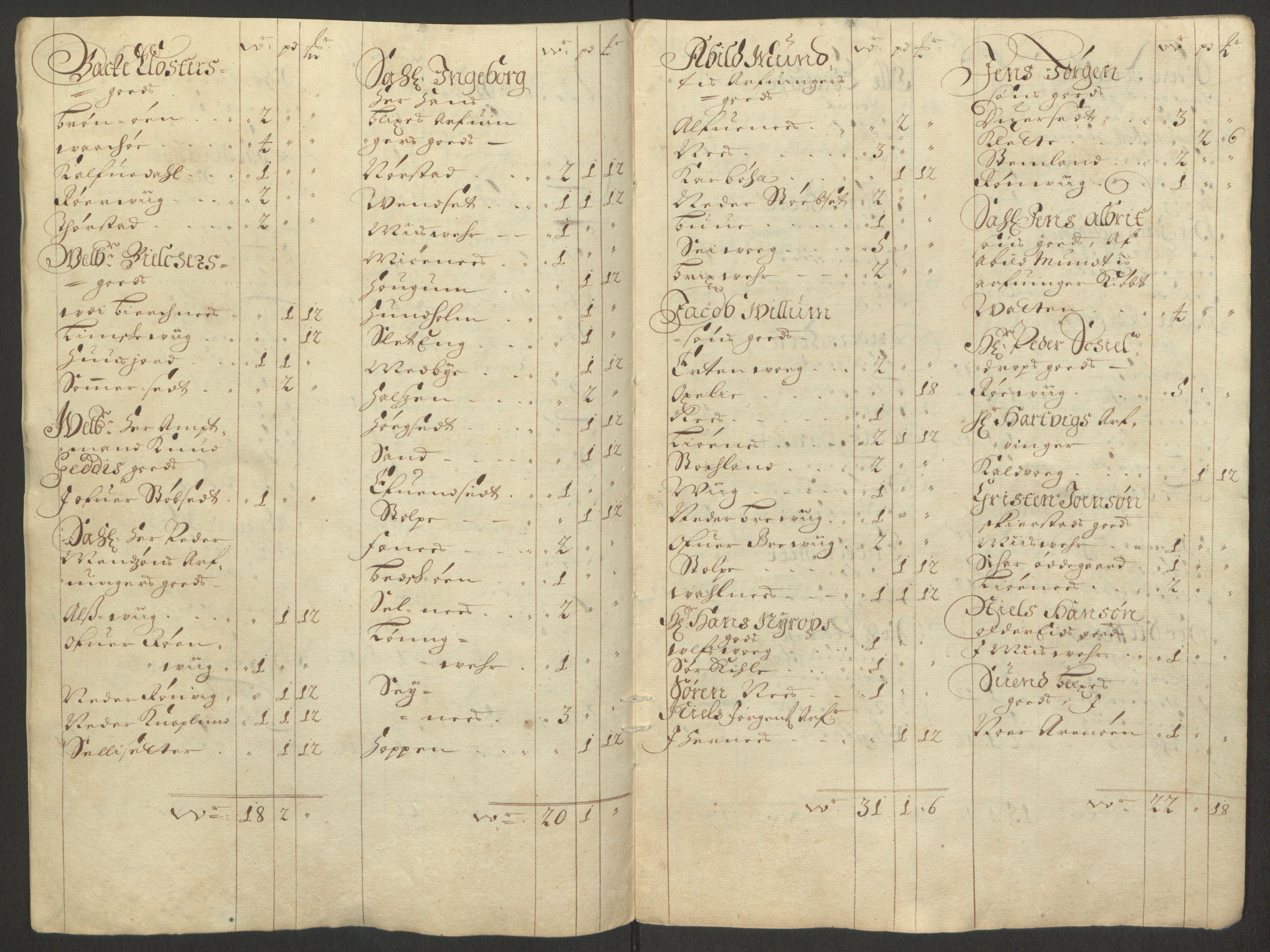 Rentekammeret inntil 1814, Reviderte regnskaper, Fogderegnskap, RA/EA-4092/R66/L4577: Fogderegnskap Salten, 1691-1693, s. 325