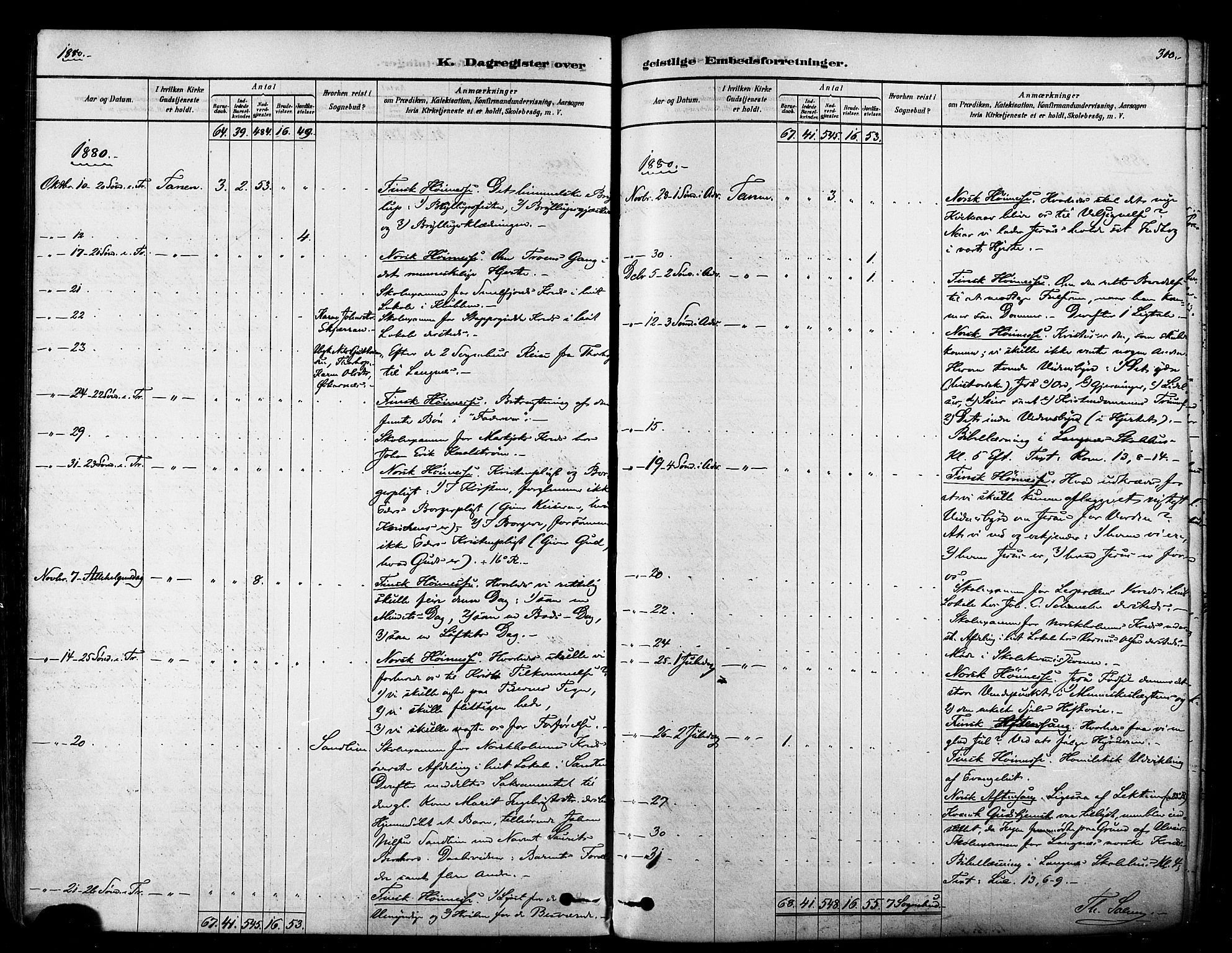 Tana sokneprestkontor, AV/SATØ-S-1334/H/Ha/L0004kirke: Ministerialbok nr. 4, 1878-1891, s. 300