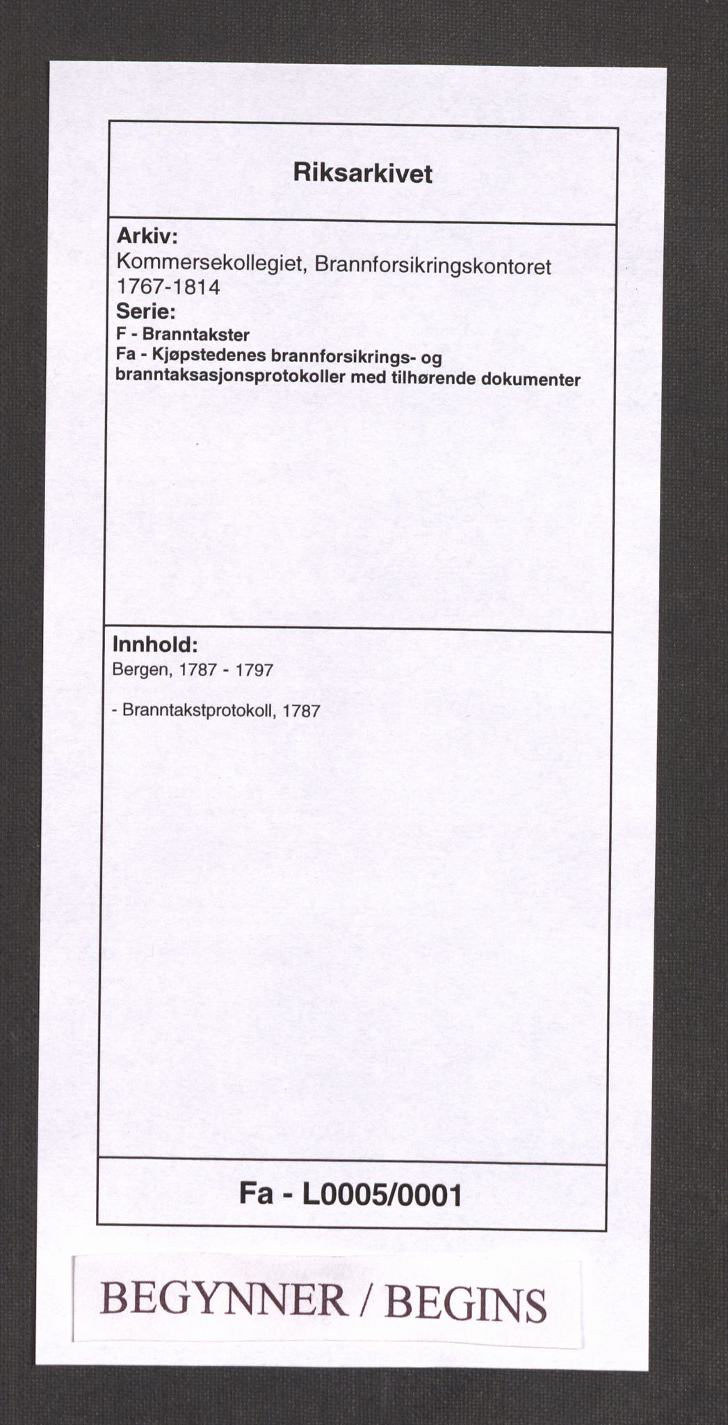 Kommersekollegiet, Brannforsikringskontoret 1767-1814, RA/EA-5458/F/Fa/L0005/0001: Bergen / Branntakstprotokoll, 1787