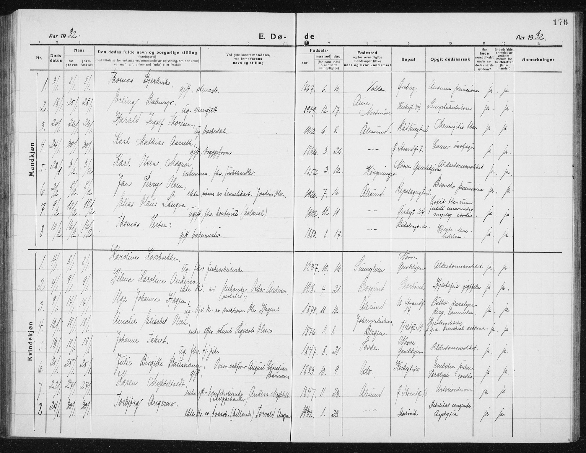 Ministerialprotokoller, klokkerbøker og fødselsregistre - Møre og Romsdal, AV/SAT-A-1454/529/L0474: Klokkerbok nr. 529C11, 1918-1938, s. 176