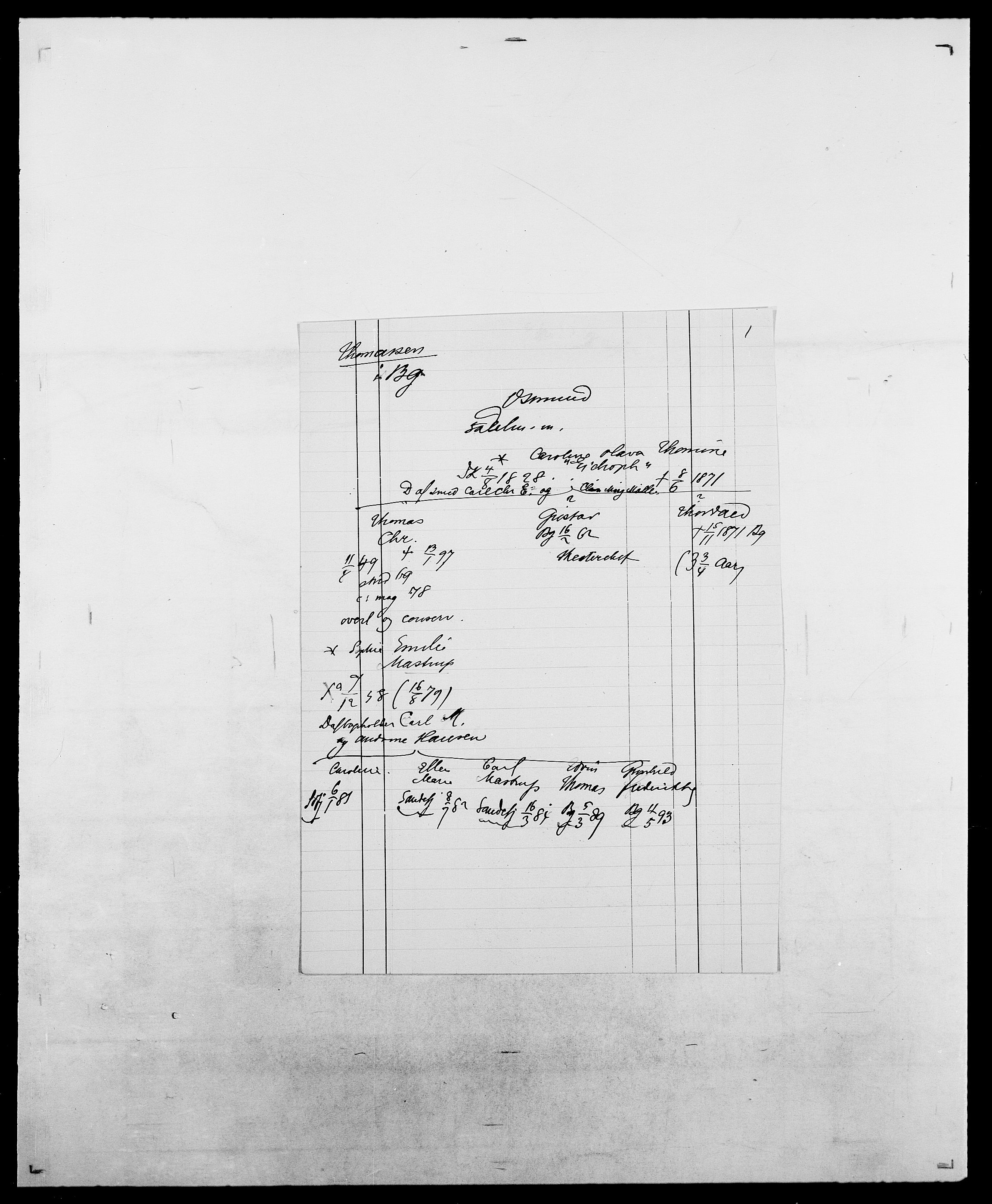 Delgobe, Charles Antoine - samling, AV/SAO-PAO-0038/D/Da/L0038: Svanenskjold - Thornsohn, s. 772