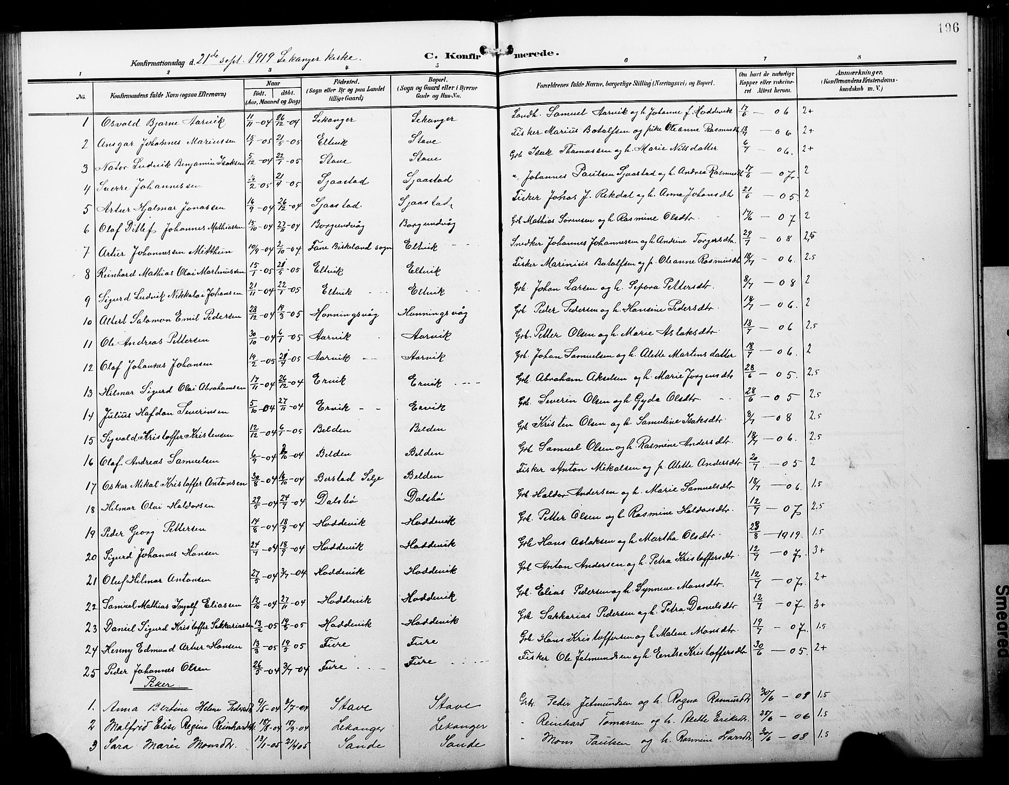 Selje sokneprestembete, AV/SAB-A-99938/H/Ha/Hab/Habb: Klokkerbok nr. B 1, 1905-1923, s. 196