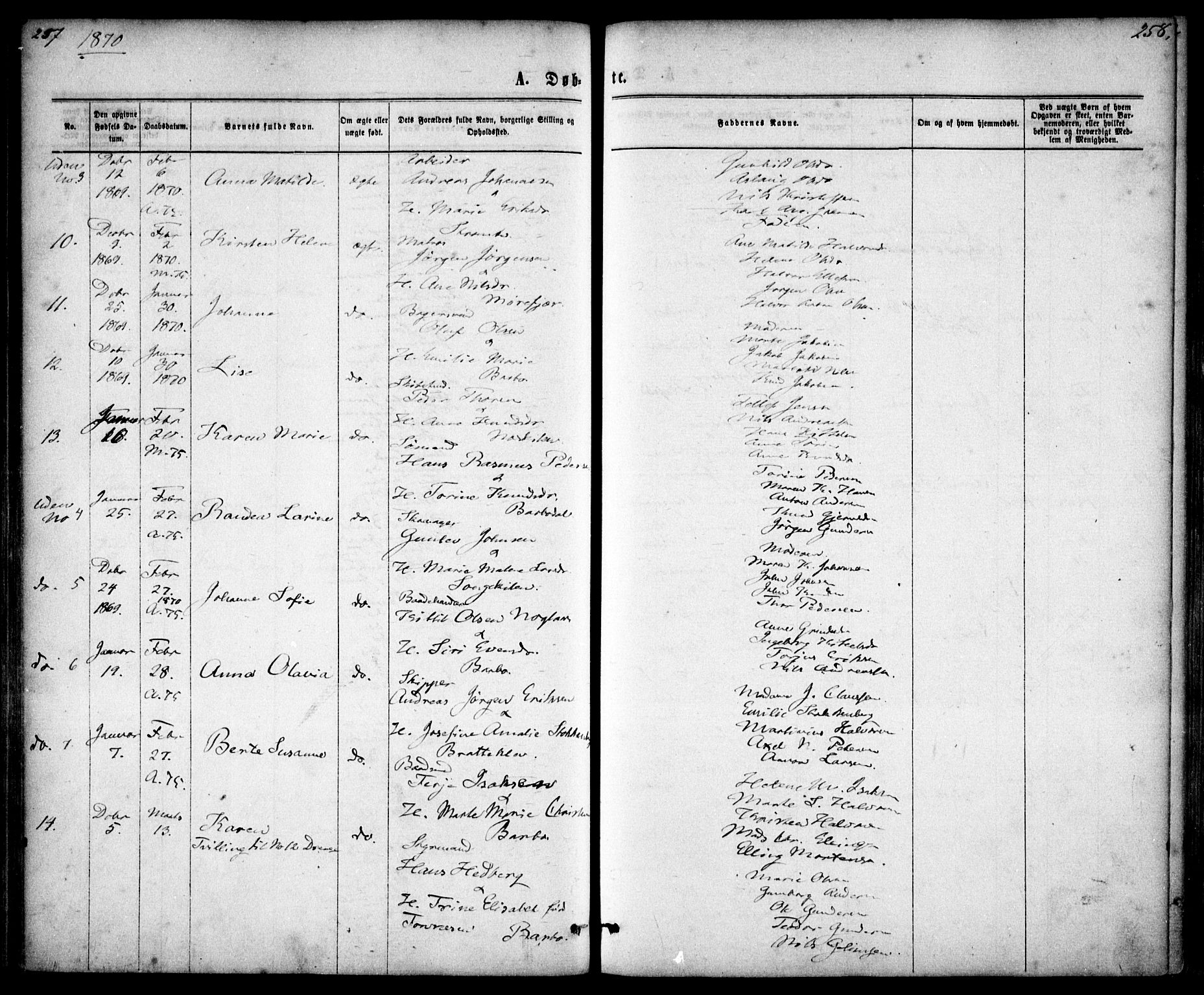 Tromøy sokneprestkontor, AV/SAK-1111-0041/F/Fa/L0008: Ministerialbok nr. A 8, 1870-1877, s. 257-258