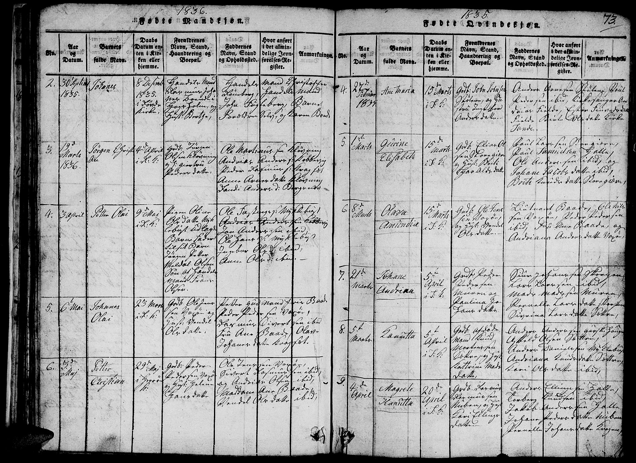 Ministerialprotokoller, klokkerbøker og fødselsregistre - Møre og Romsdal, SAT/A-1454/503/L0046: Klokkerbok nr. 503C01, 1816-1842, s. 73