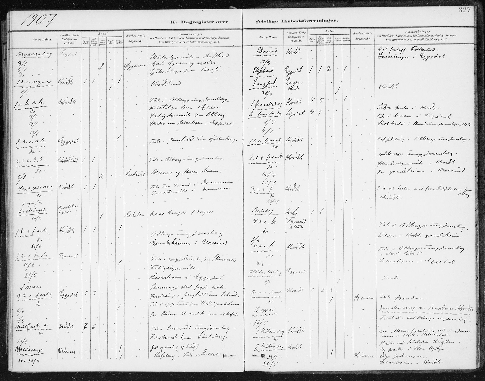 Krødsherad kirkebøker, AV/SAKO-A-19/F/Fa/L0007: Ministerialbok nr. 7, 1900-1915, s. 327