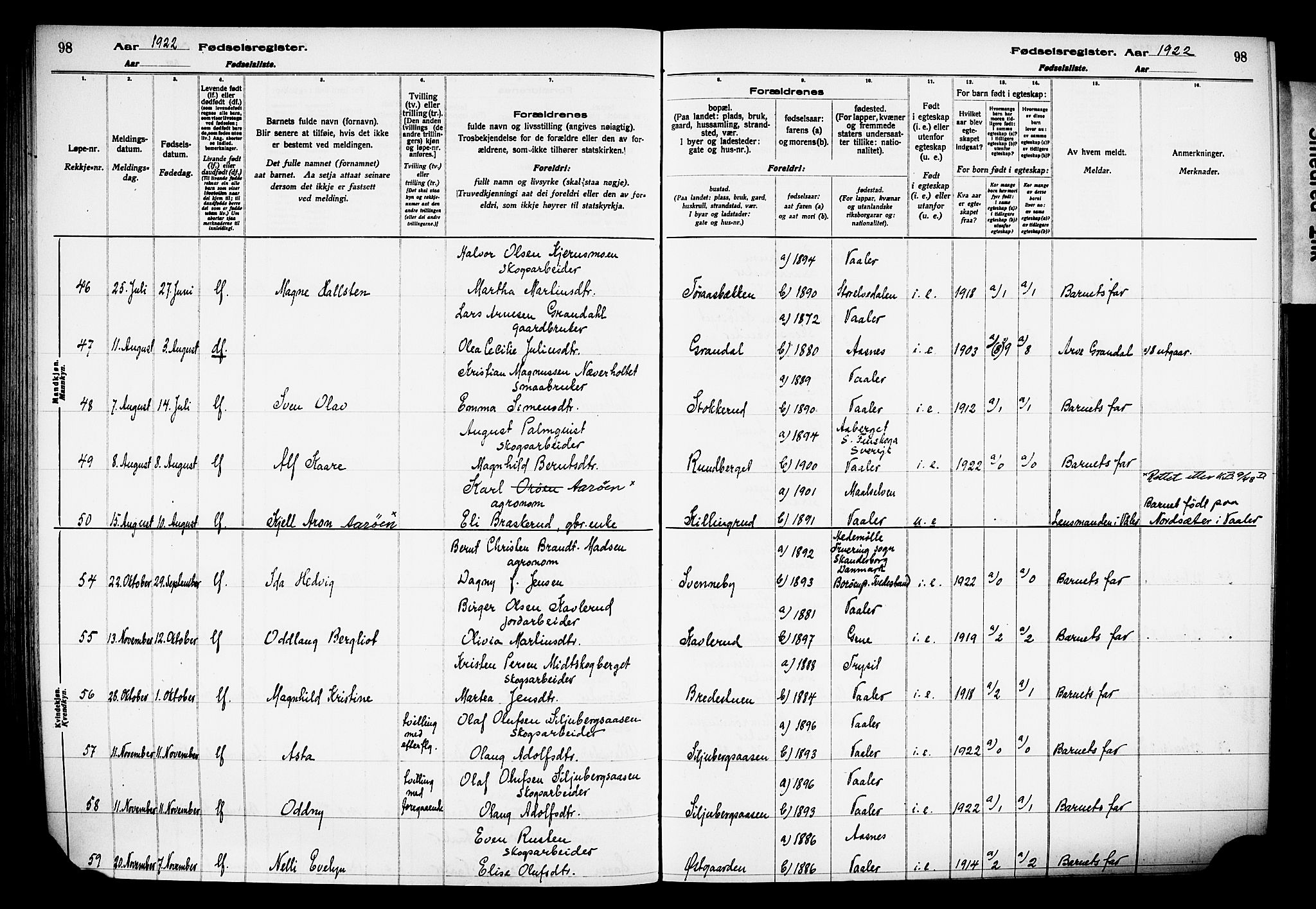 Våler prestekontor, Hedmark, AV/SAH-PREST-040/I/Id/L0001: Fødselsregister nr. 1, 1916-1930, s. 98