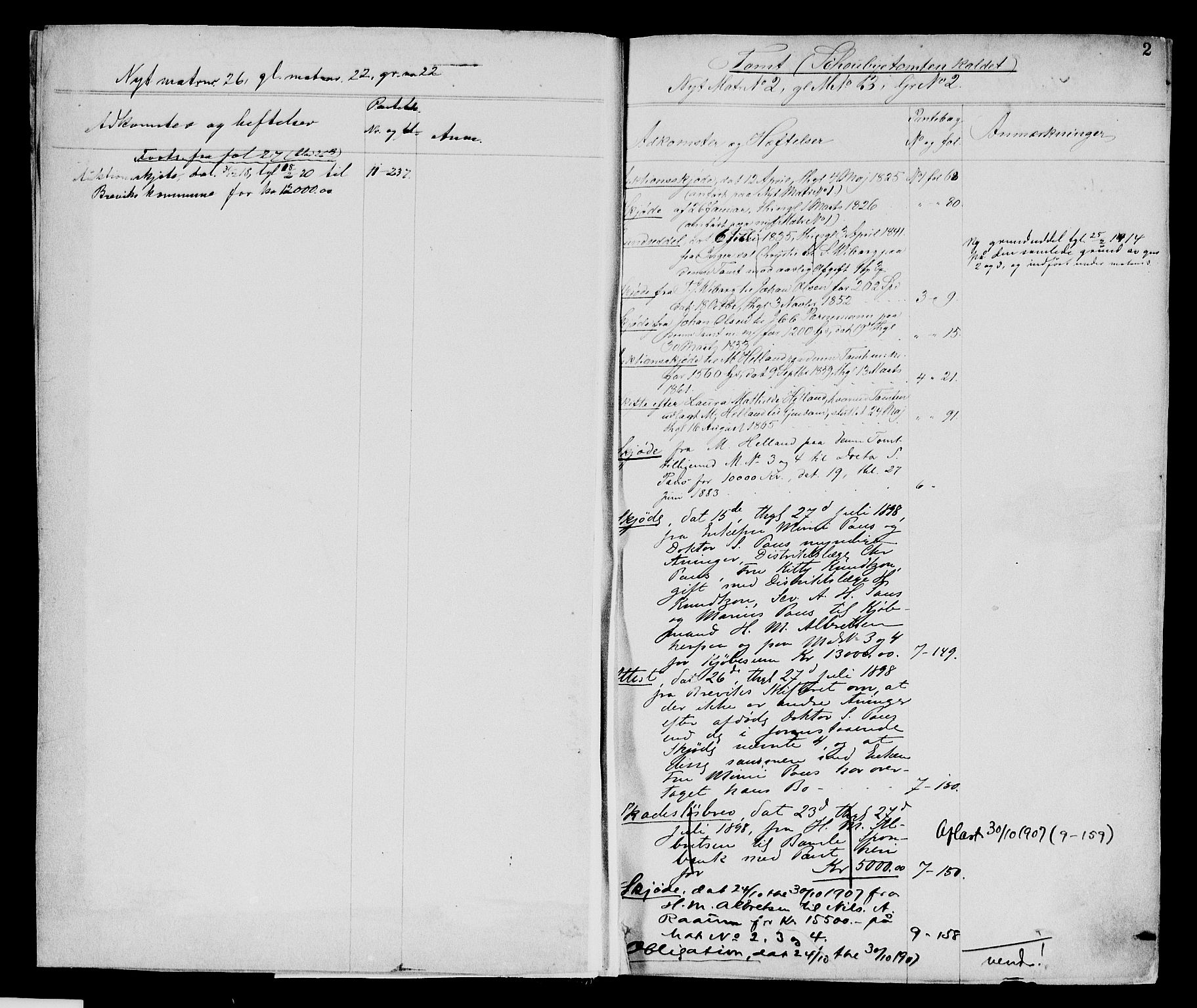 Bamble sorenskriveri, AV/SAKO-A-214/G/Gb/Gbe/L0002: Panteregister nr. V 2, s. 2