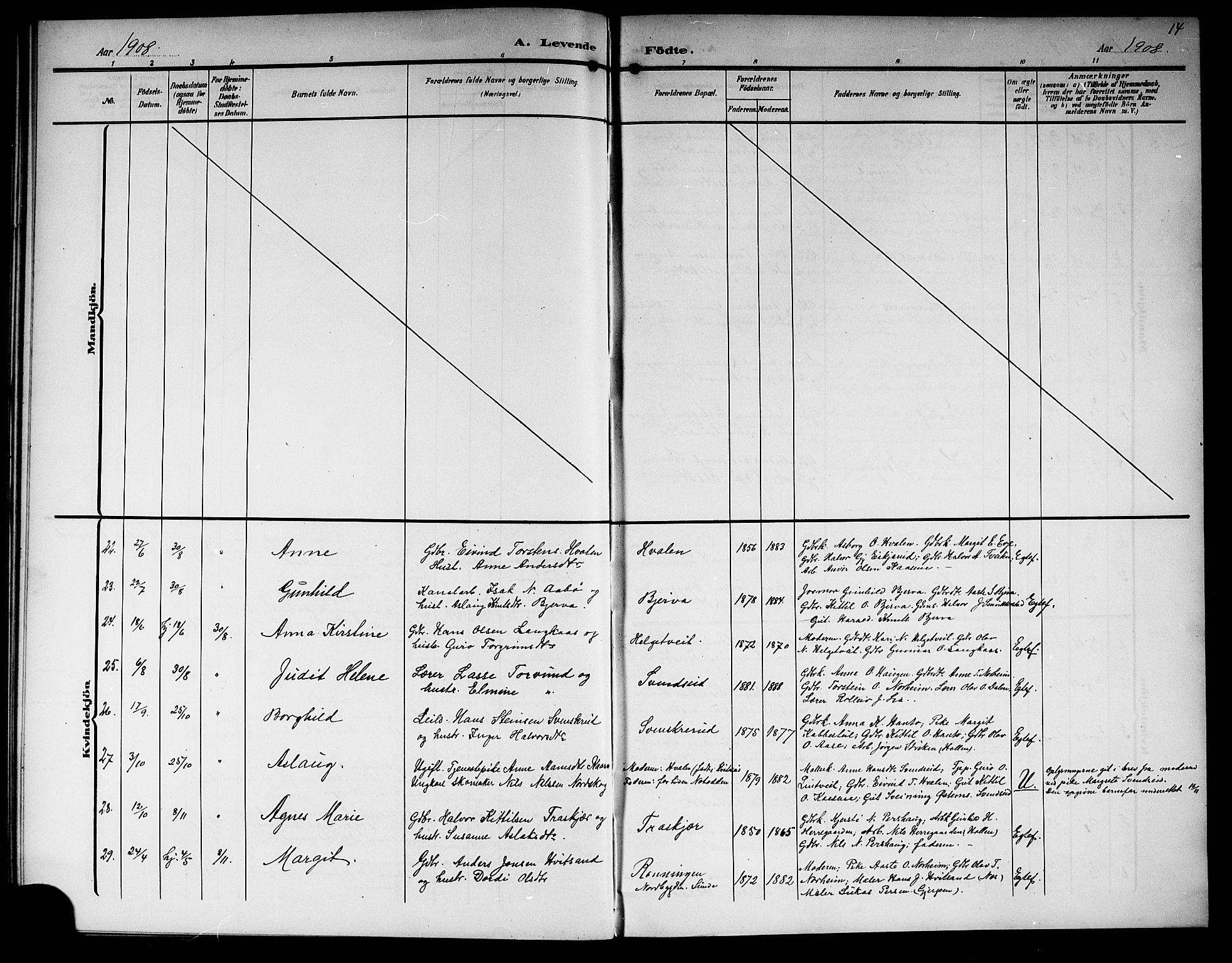 Lunde kirkebøker, AV/SAKO-A-282/G/Ga/L0004: Klokkerbok nr. I 4, 1906-1914, s. 14