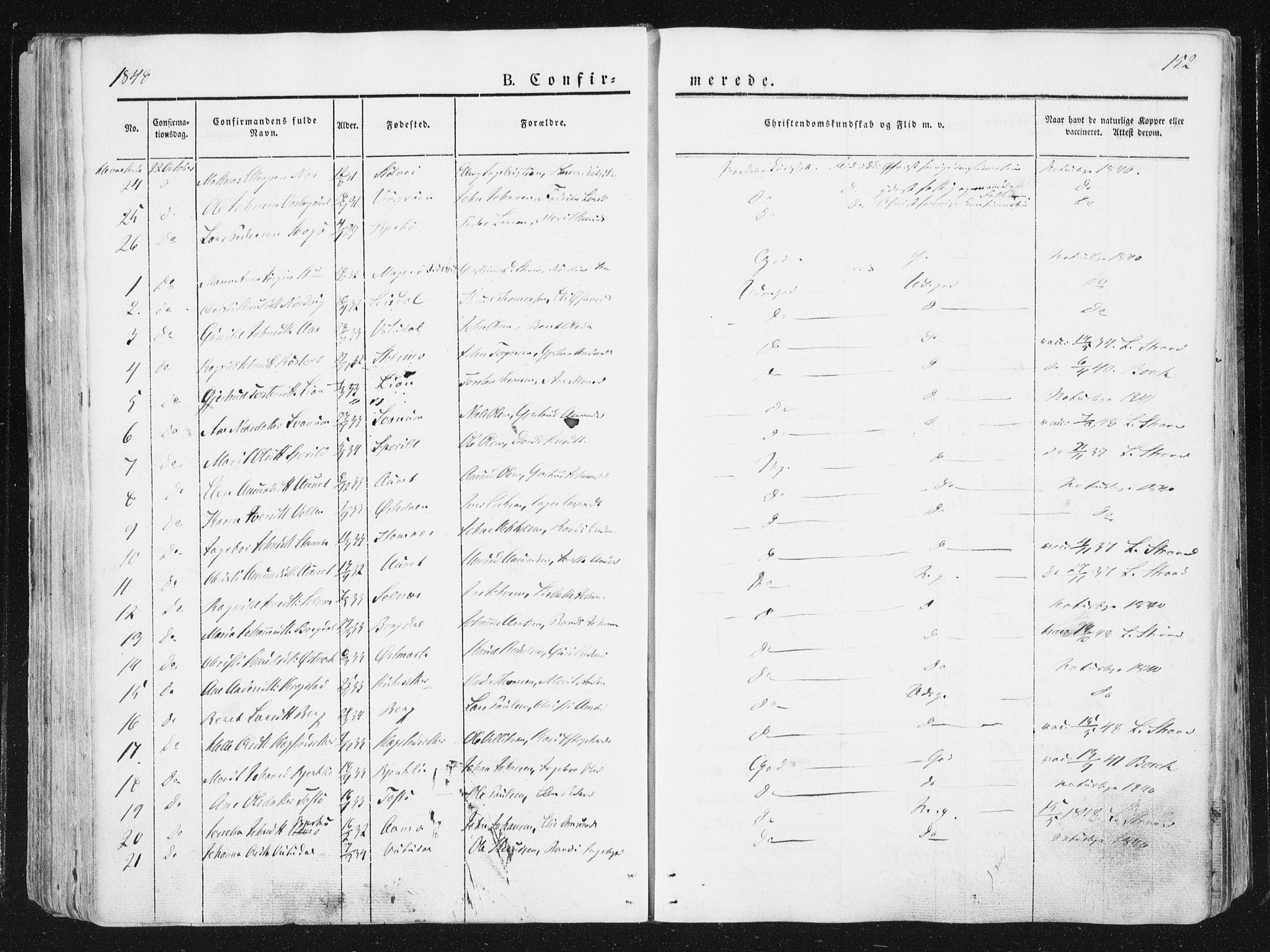 Ministerialprotokoller, klokkerbøker og fødselsregistre - Sør-Trøndelag, SAT/A-1456/630/L0493: Ministerialbok nr. 630A06, 1841-1851, s. 152