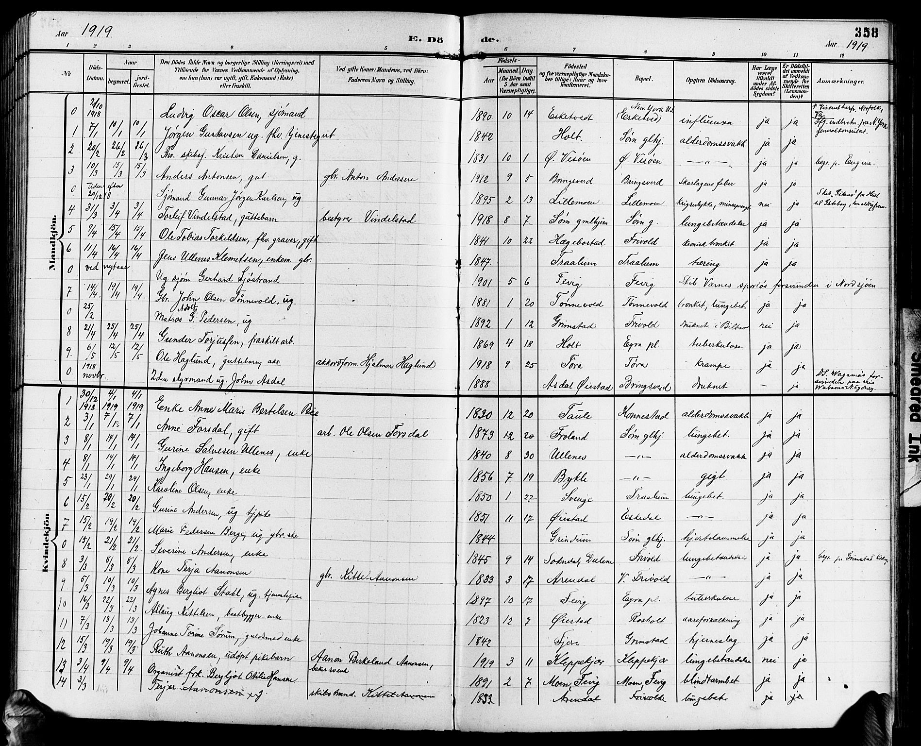 Fjære sokneprestkontor, AV/SAK-1111-0011/F/Fb/L0012: Klokkerbok nr. B 12, 1902-1925, s. 358