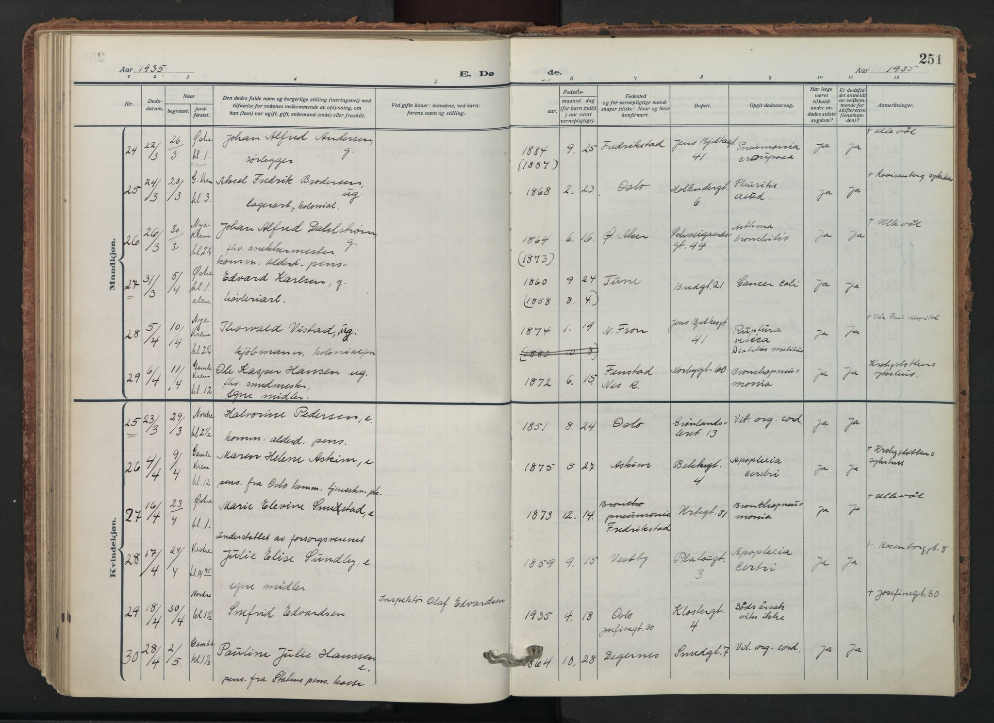 Grønland prestekontor Kirkebøker, SAO/A-10848/F/Fa/L0019: Ministerialbok nr. 19, 1918-1938, s. 251