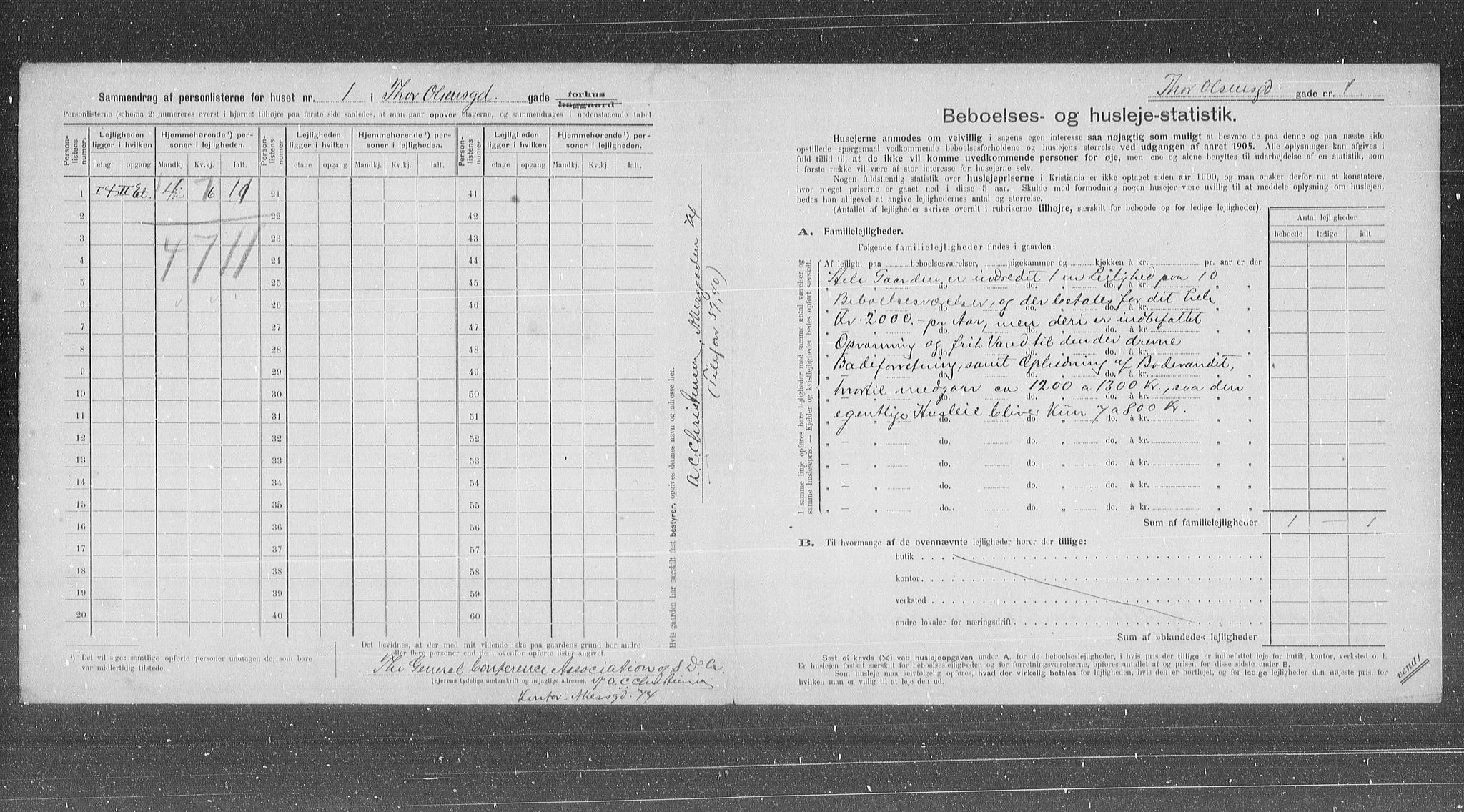 OBA, Kommunal folketelling 31.12.1905 for Kristiania kjøpstad, 1905, s. 57201