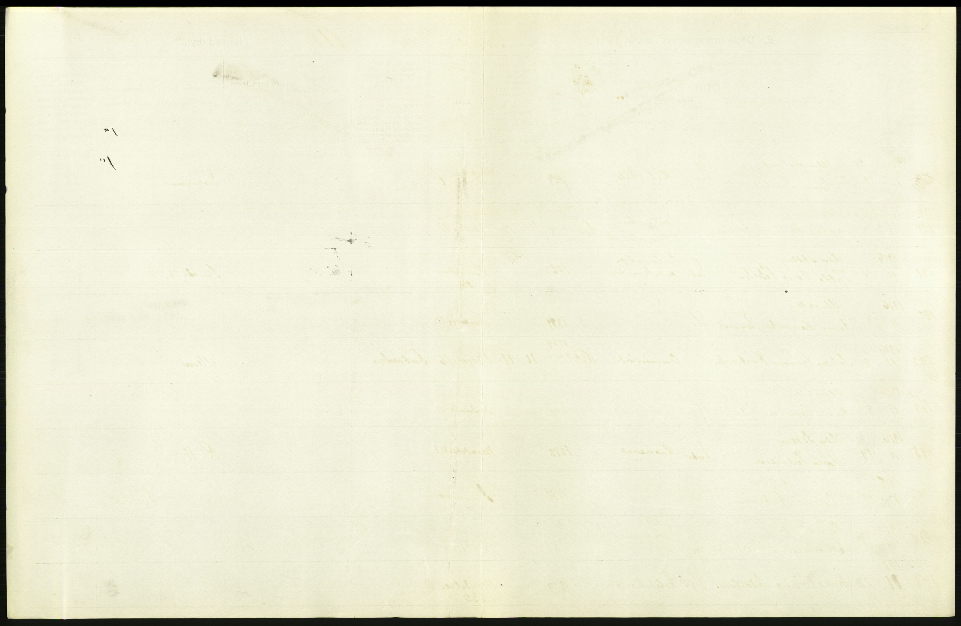 Statistisk sentralbyrå, Sosiodemografiske emner, Befolkning, AV/RA-S-2228/D/Df/Dfb/Dfbf/L0010: Kristiania: Døde, dødfødte., 1916, s. 215