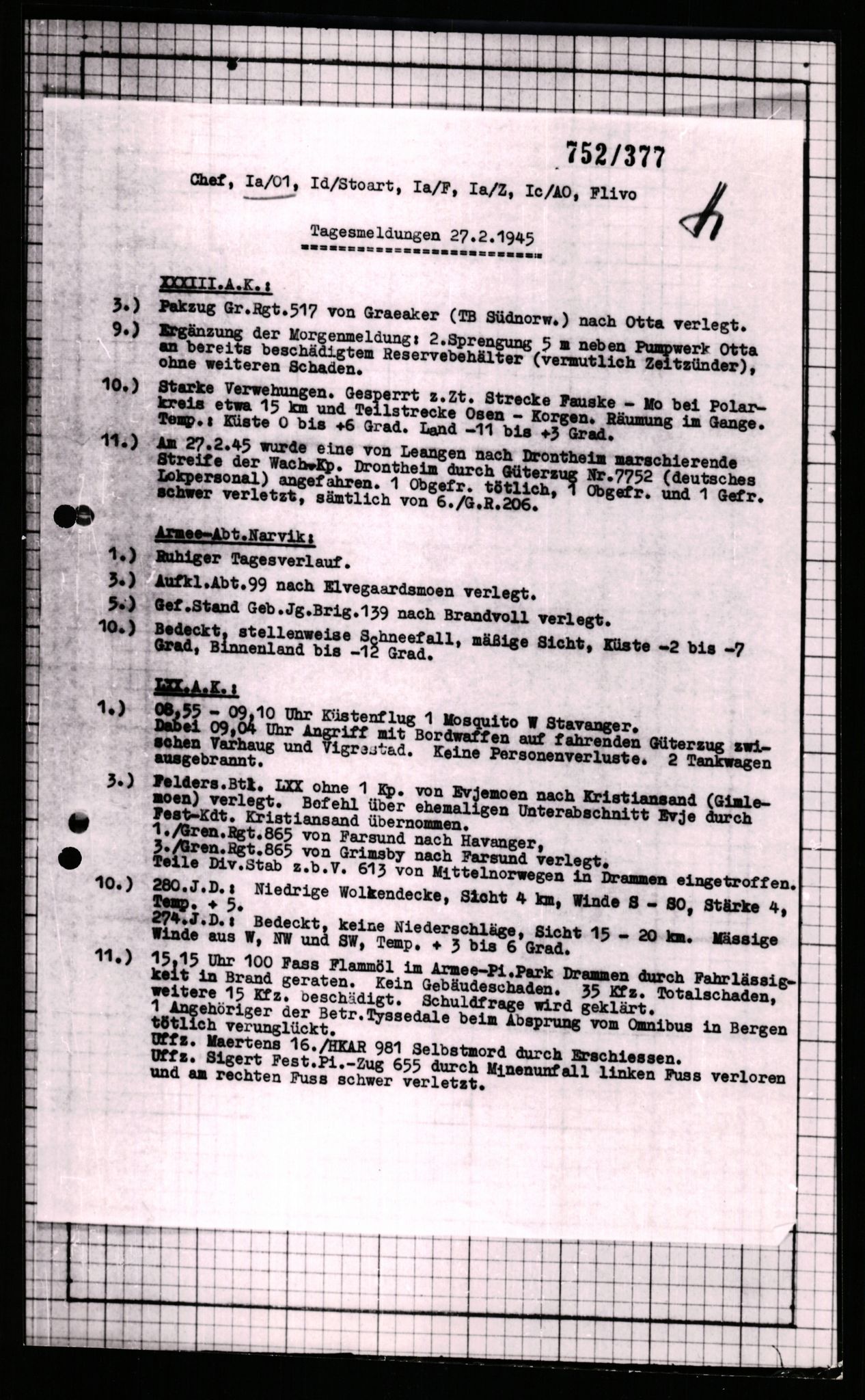 Forsvarets Overkommando. 2 kontor. Arkiv 11.4. Spredte tyske arkivsaker, AV/RA-RAFA-7031/D/Dar/Dara/L0007: Krigsdagbøker for 20. Gebirgs-Armee-Oberkommando (AOK 20), 1945, s. 651