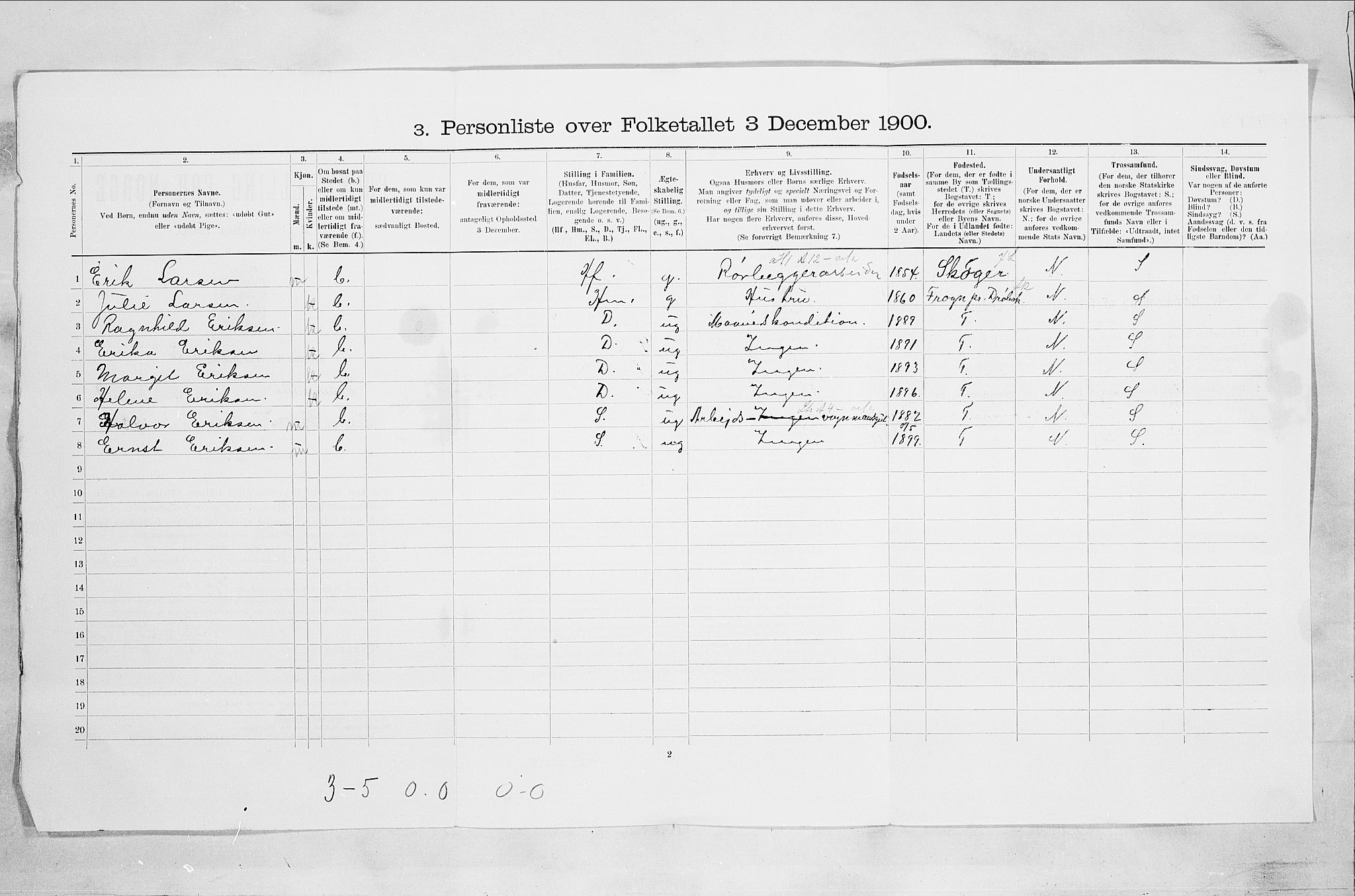 RA, Folketelling 1900 for 0602 Drammen kjøpstad, 1900, s. 1818