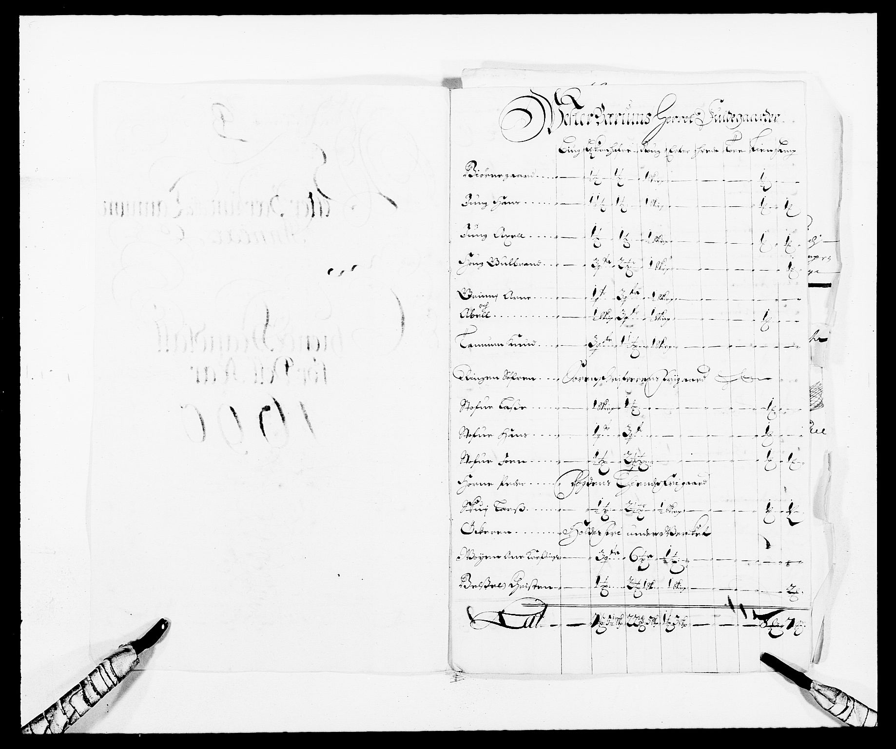 Rentekammeret inntil 1814, Reviderte regnskaper, Fogderegnskap, AV/RA-EA-4092/R08/L0423: Fogderegnskap Aker, 1687-1689, s. 186
