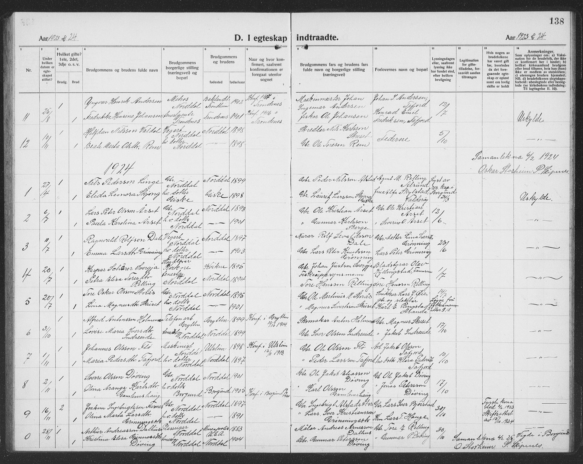 Ministerialprotokoller, klokkerbøker og fødselsregistre - Møre og Romsdal, SAT/A-1454/519/L0266: Klokkerbok nr. 519C07, 1921-1939, s. 138