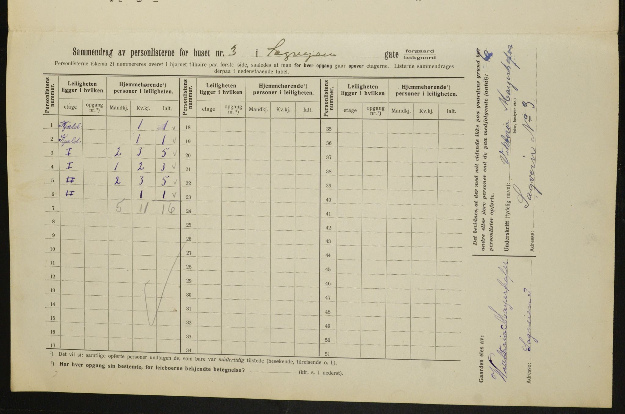 OBA, Kommunal folketelling 1.2.1913 for Kristiania, 1913, s. 86420