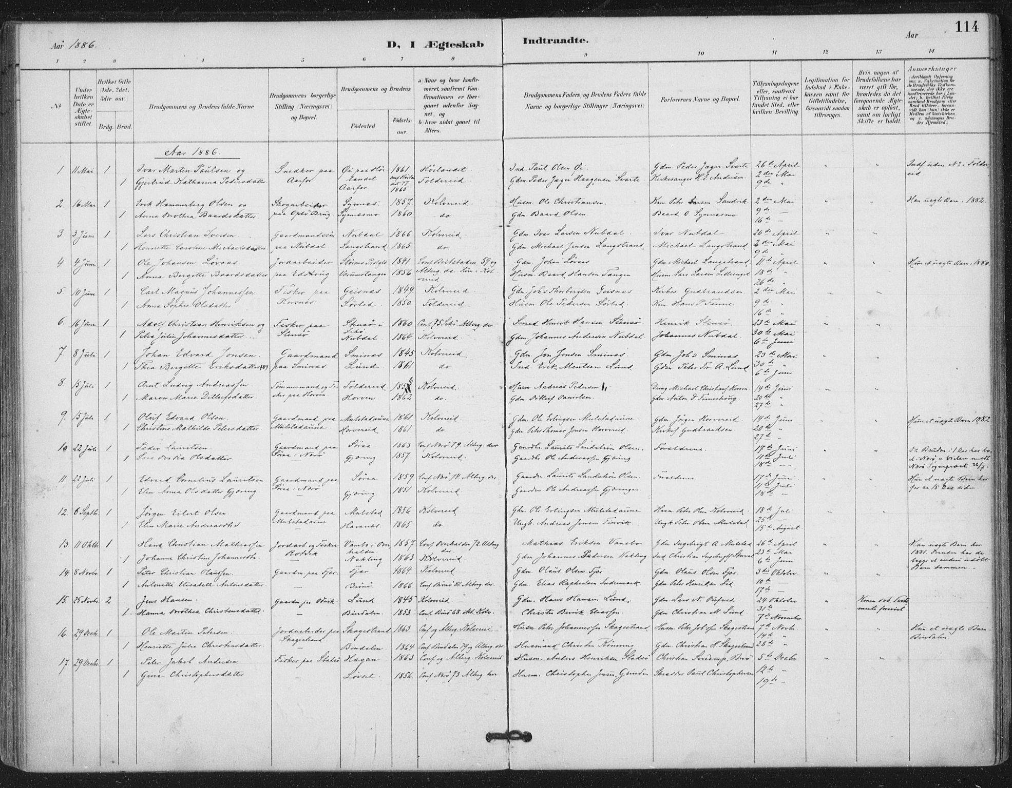 Ministerialprotokoller, klokkerbøker og fødselsregistre - Nord-Trøndelag, SAT/A-1458/780/L0644: Ministerialbok nr. 780A08, 1886-1903, s. 114