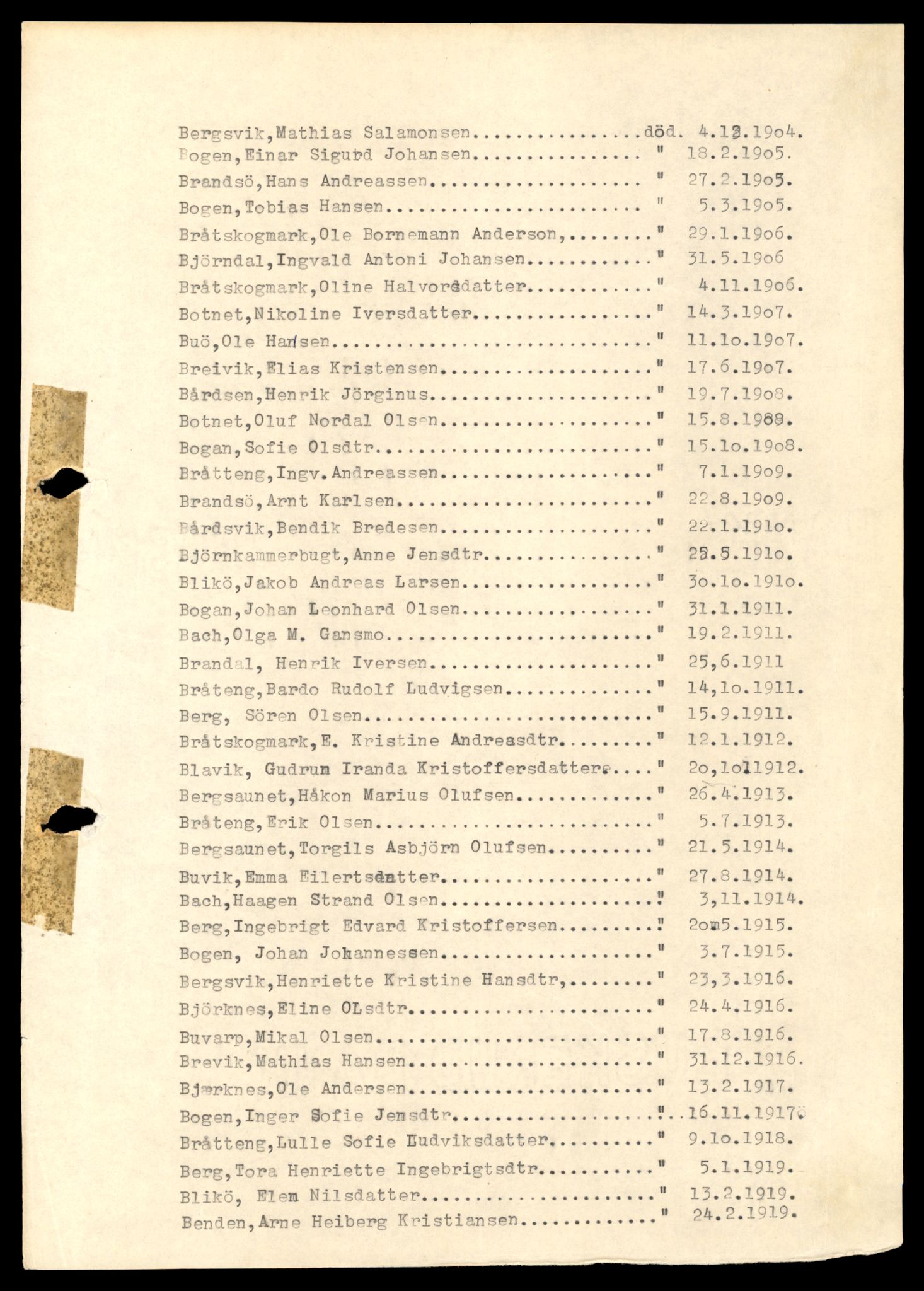 Nærøy lensmannskontor, SAT/A-6264/Ga/L0005: Mappe, Dødsfallsregister A - L, 1904-1991, s. 5